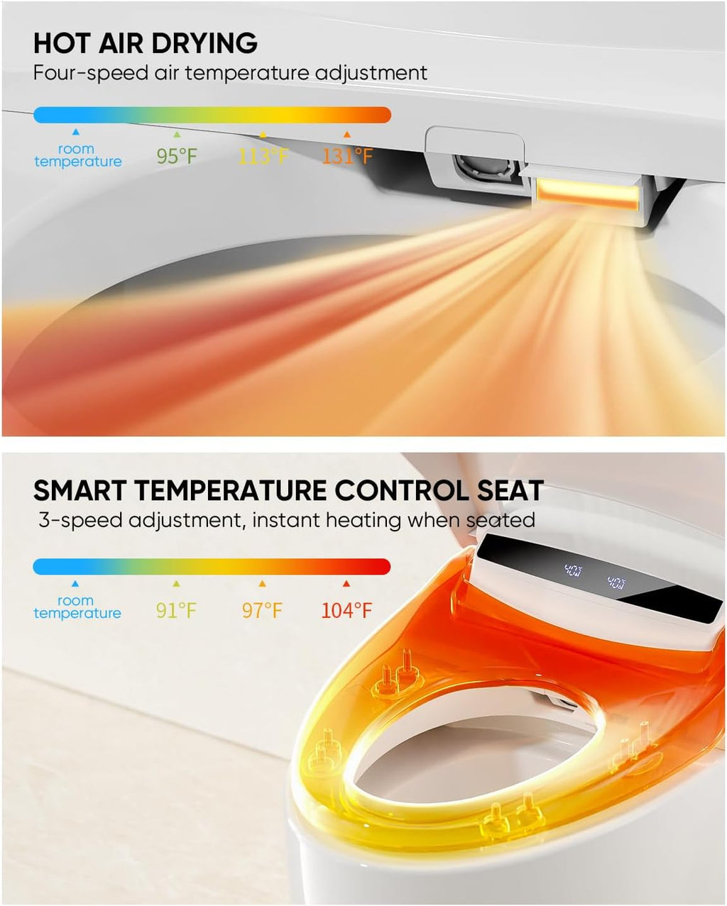 Smart Toilet with Warm Water Sprayer and Dryer, One Piece Bidet Toilet with Auto Dual Flush,Foot Sensor Operation,Heated Seat Smart with Built In Fahrenheit LED Display