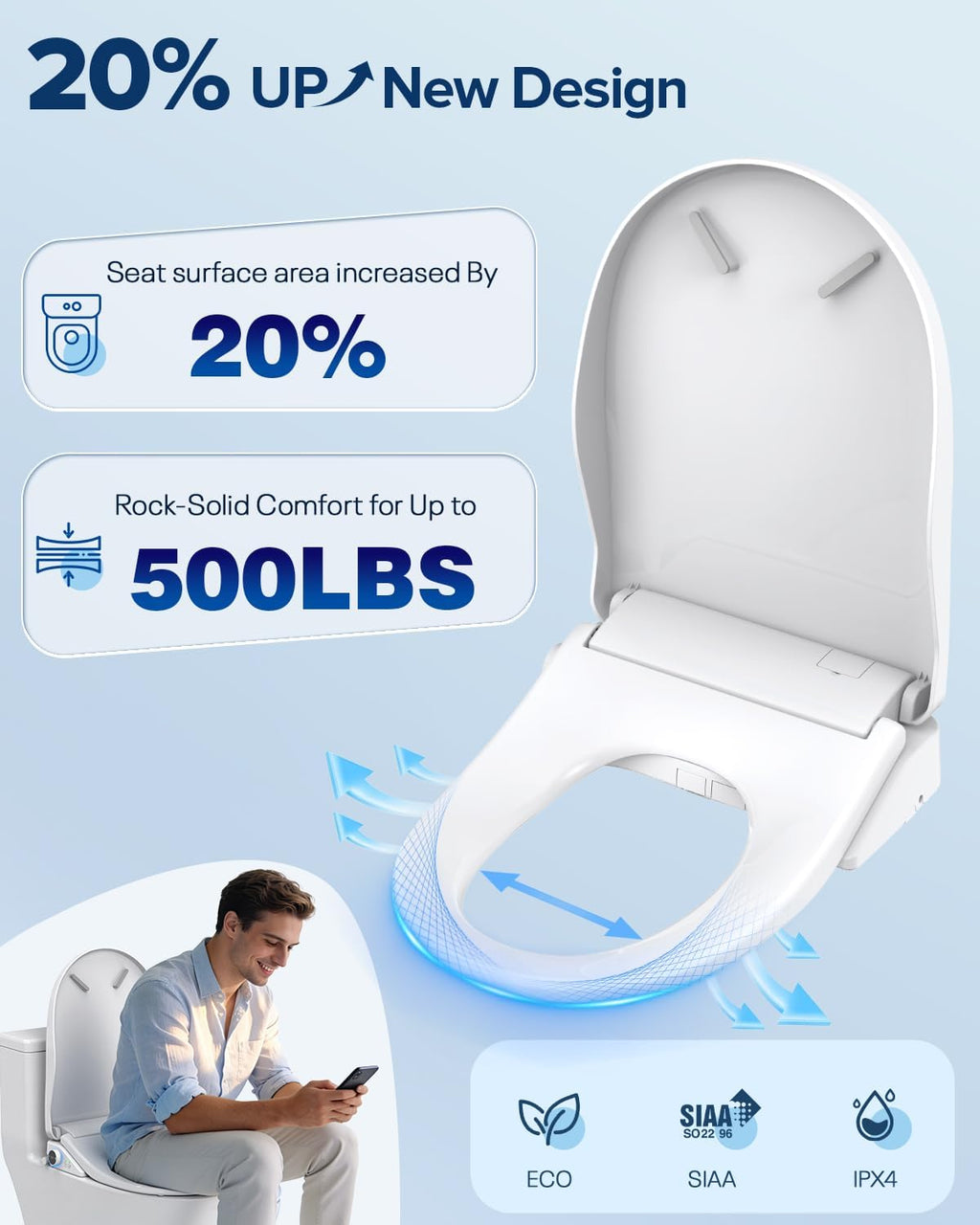 iliD Bidet Toilet Seat, Foam Shield Bidet Seat, Heated Toilet Seat Elongated, Instant Warm Water & Dryer, Front Wash & Rear Wash, User Mode, Remote Control, Self-Clean Nozzle, ECO Silent Night Child