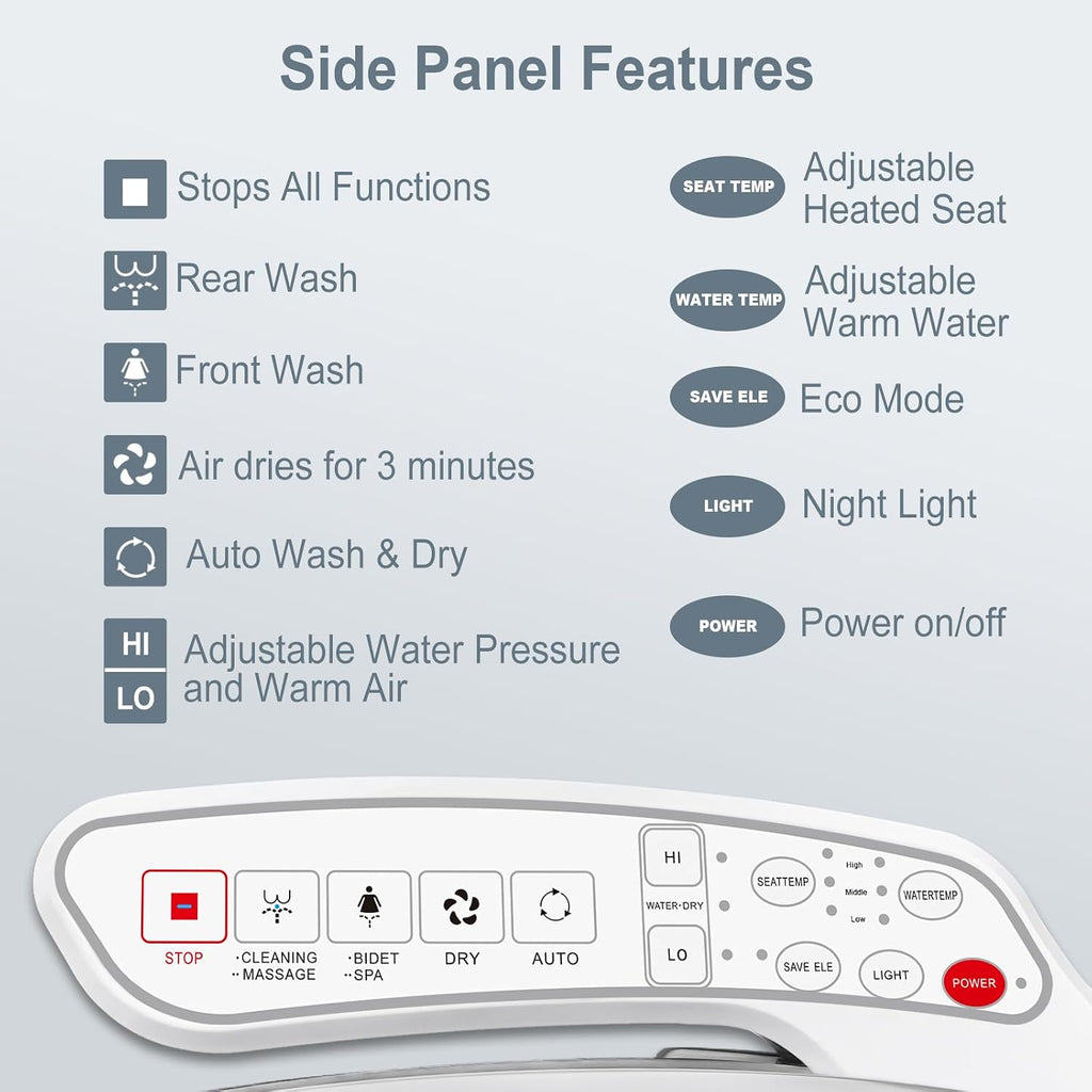 ZMJH ZMA102 Bidet Toilet Seat, Unlimited Warm Water, Vortex Wash, Electronic Heated, Warm Air Dryer, Rear and Front Wash, LED Light, Need Electricity, White, (Elongated)