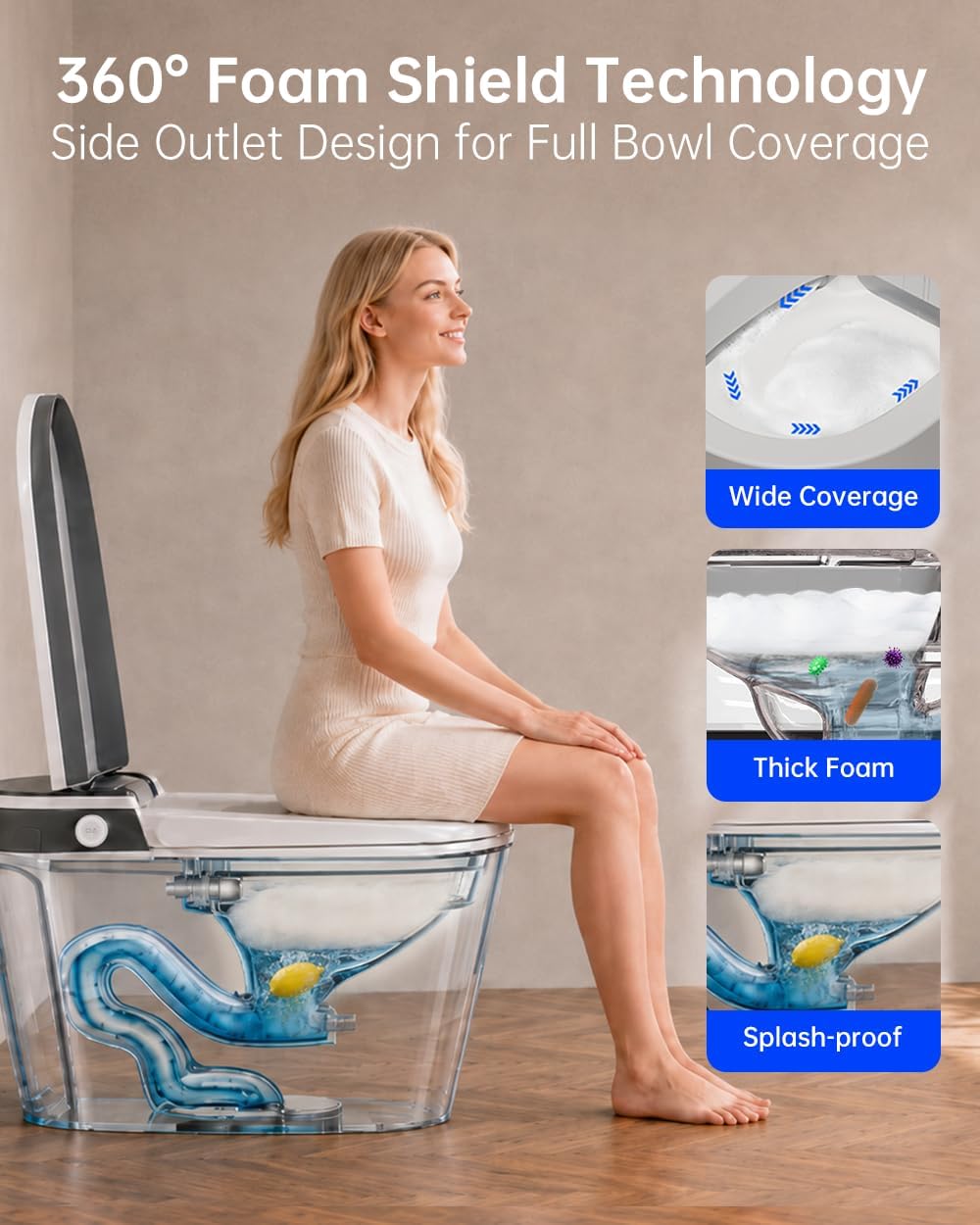 EPLO Smart Toilet Bidet with Auto Open Close,1000 Gram MaP Flush Score,Foam Dispenser, ADA Comfort Height, Moving Dryer,Auto Flush,Heated Seat,One Piece Elongated Toilet with Tank Built in U8MAX