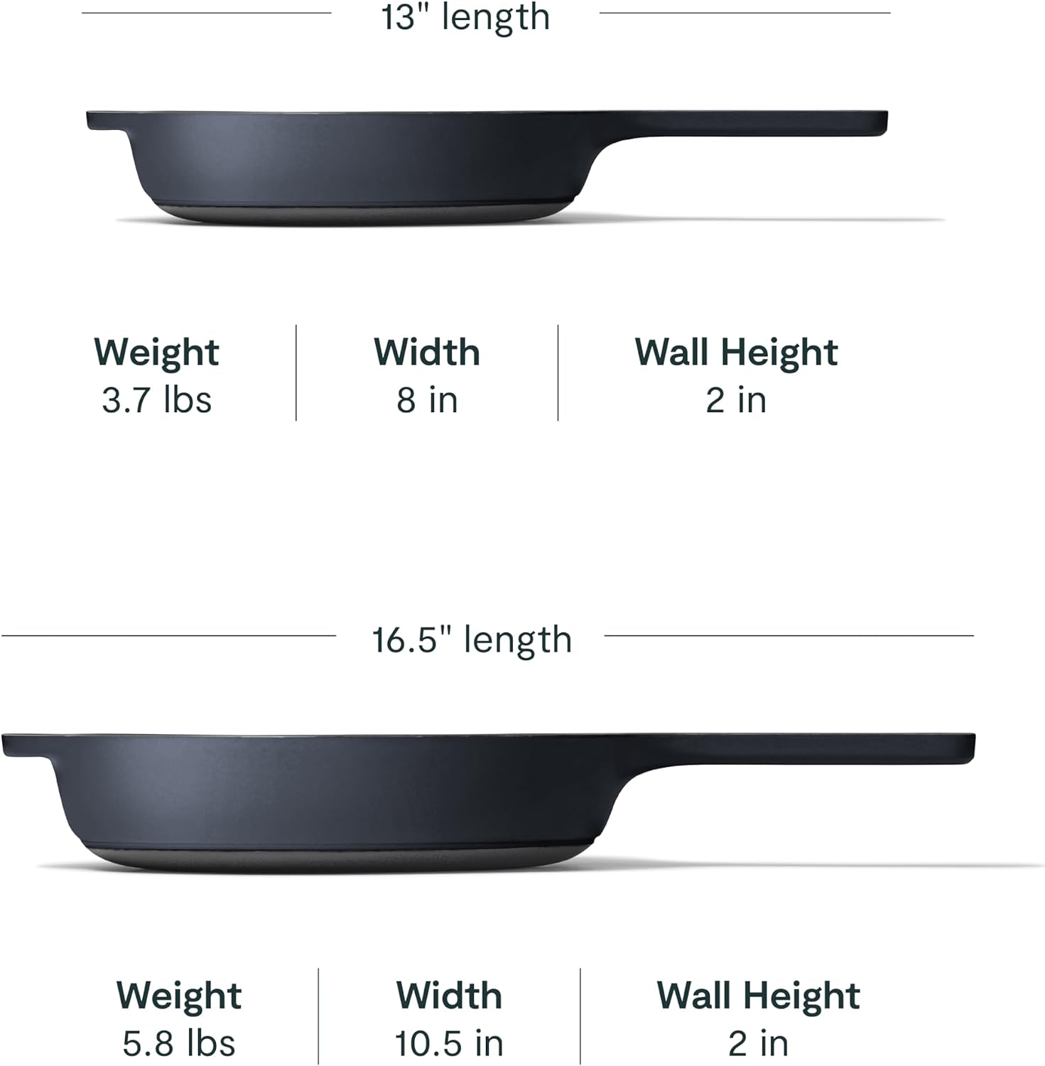 Caraway Cast Iron Skillet Set - 8' & 10.5' Enameled Cast Iron Pan With 3 Layer Enamel Coating - No Seasoning Required - Compatible With All Stovetops - Free From Forever Chemicals - Midnight Blue