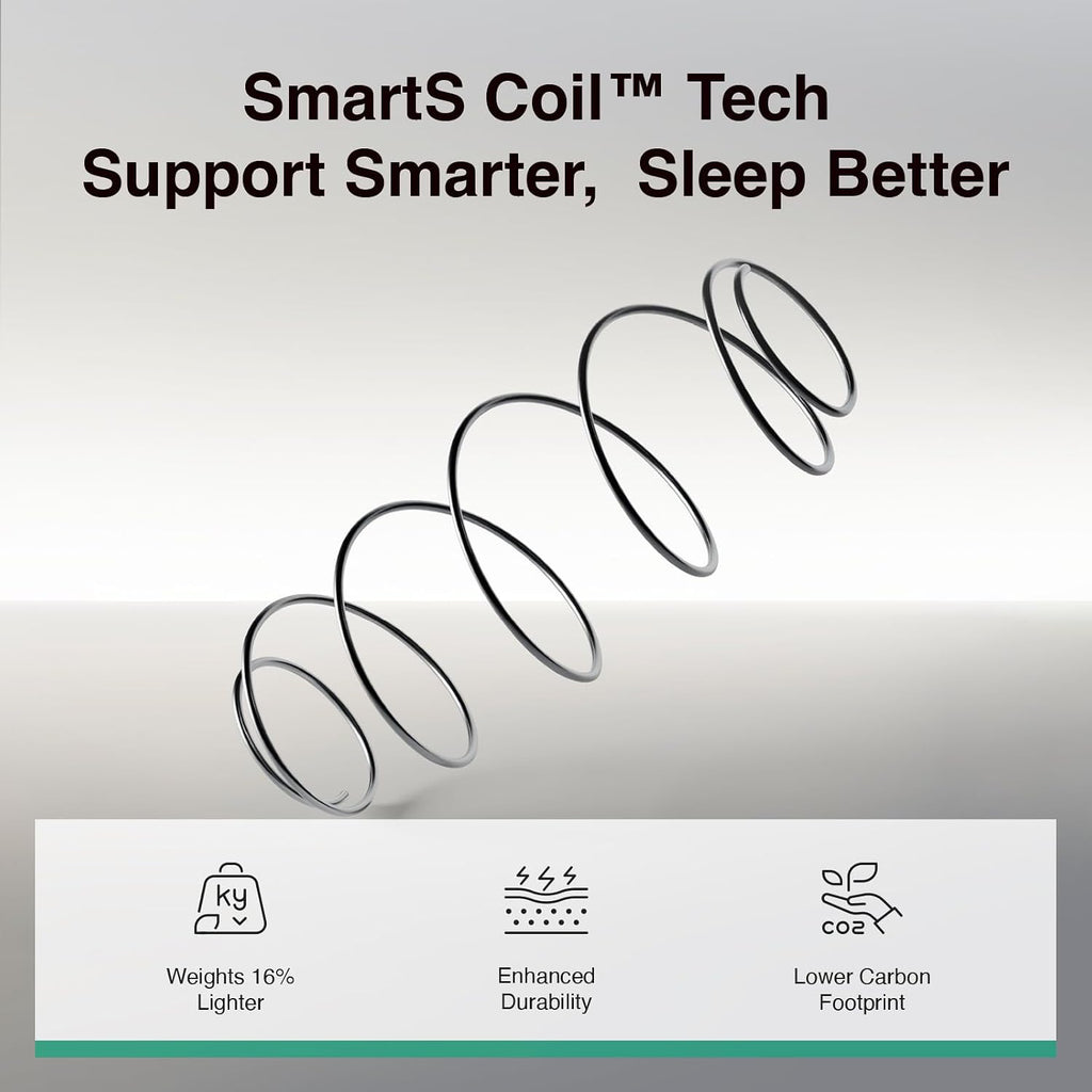 Novilla 10 Inch Full Size Mattress, Hypoallergenic & Back Pain Relief, Hybrid Full Mattresses in a Box with Smarts Coils, Fiberglass Free CertiPUR-US Certified Colchones No Box Spring Needed