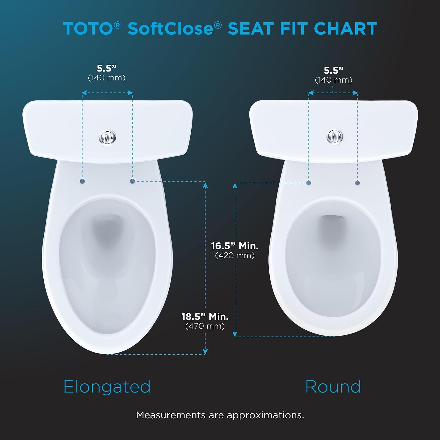 TOTO® Oval SoftClose® Slow Close Elongated Toilet Seat and Lid, Cotton White - SS204#01