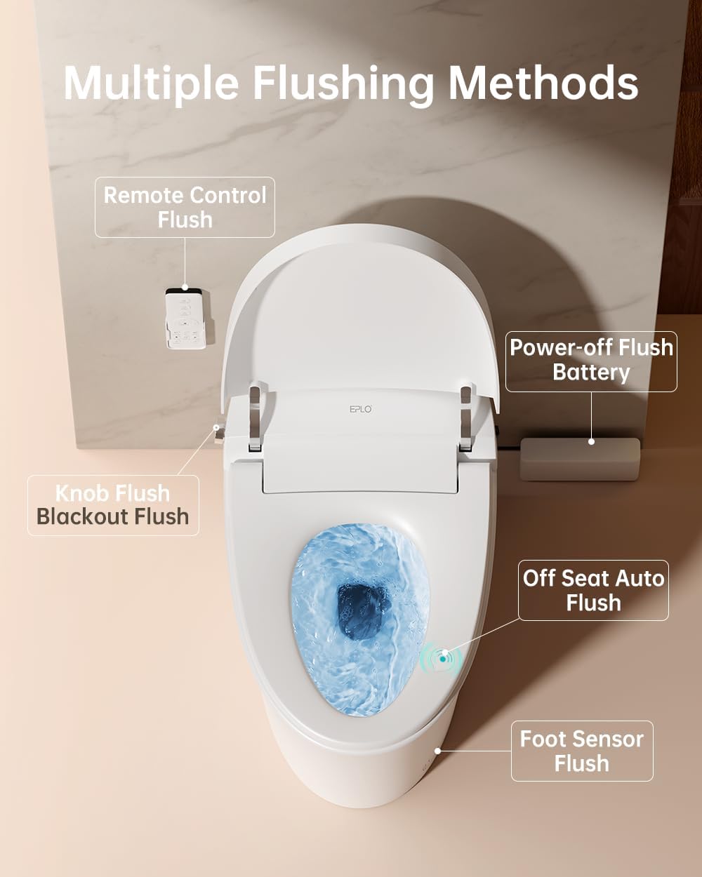 EPLO Smart Toilet Bidet with Tank,Foam Shield,1000g MaP Powerful Flush,Blackout Flush,Dual Auto Flush,Heated Seat,Air Dryer,Modern Elongated Japanese One Piece Bidet for Small Bathrooms E18