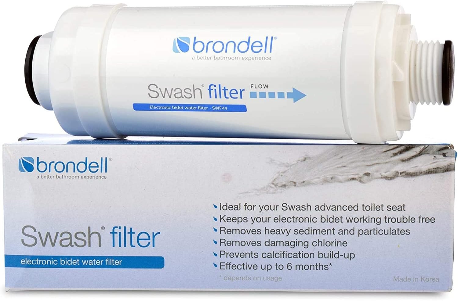 Brondell SWF44 Swash Bidet Filter and Non-Electric Swash Seat for Round Toilets Bundle –Premium Carbon Filtration, Dual Nozzle System, Easy Installation