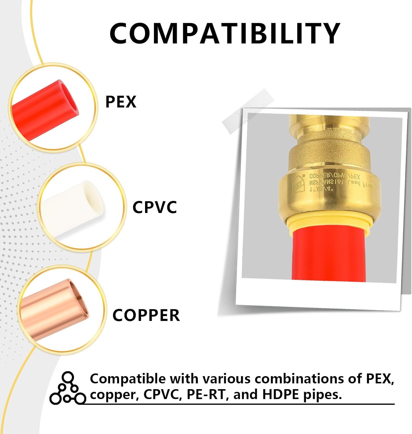 (Pack of 30) Foskan Push Fit Fittings, 1 Inch x 1 Inch Brass Straight Coupling With Disconnect Clip, Push to Connect PEX, Copper, CPVC Pipes for Pipe Repairs & Projects