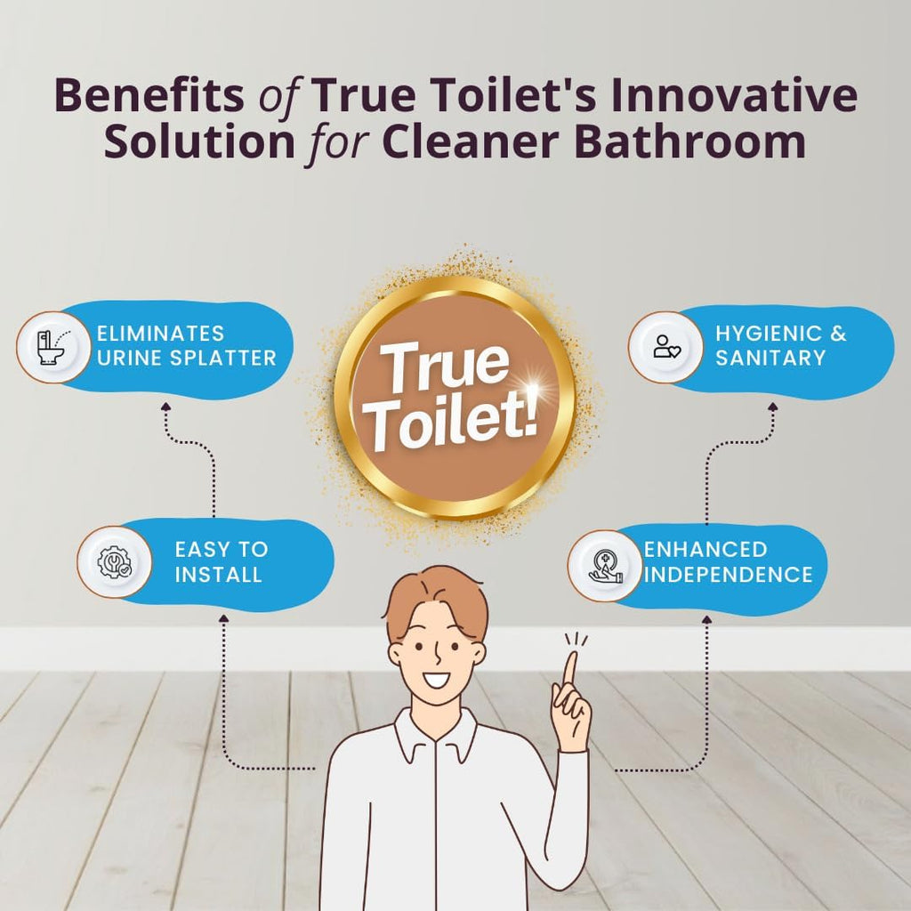Toilet Seat with Urinal Attachment (Round) - Solution for Urine Splatter in our Bathroom - 100% Effective