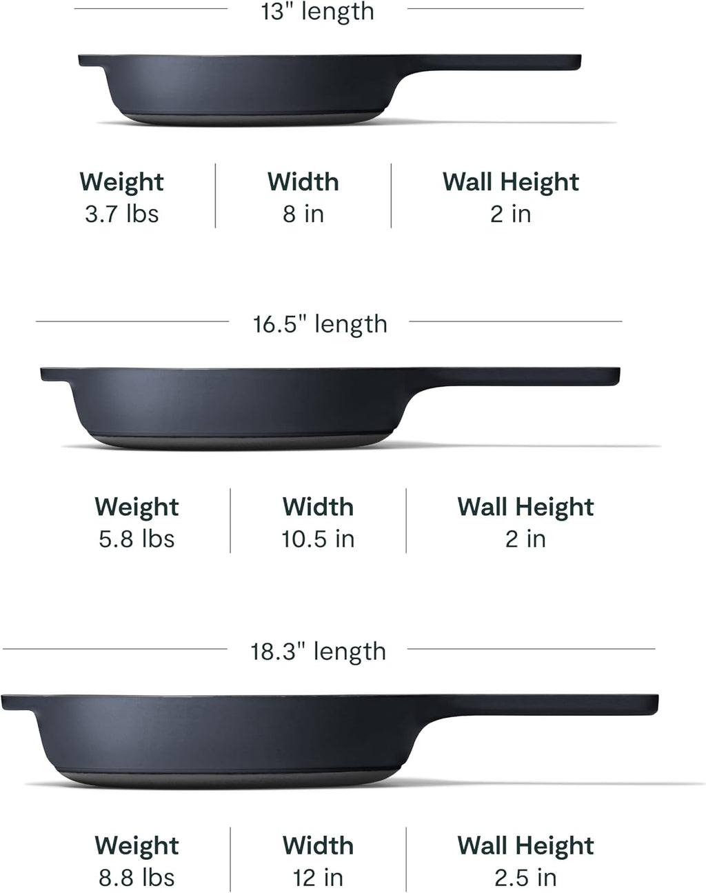 Caraway Cast Iron Skillet Set - 8', 10.5', & 12' Enameled Cast Iron Pan With 3 Layer Enamel Coating - No Seasoning Required - Compatible With All Stovetops - No Forever Chemicals - Midnight Blue