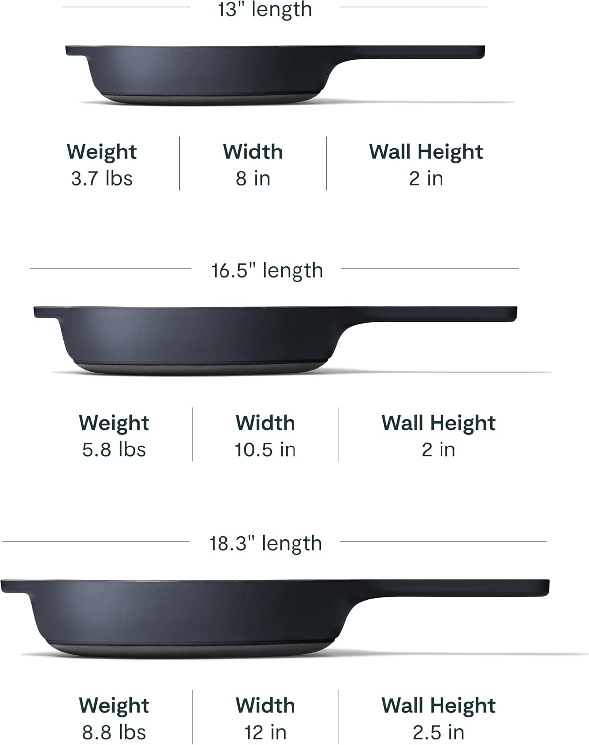 Caraway Cast Iron Skillet Set - 8', 10.5', & 12' Enameled Cast Iron Pan With 3 Layer Enamel Coating - No Seasoning Required - Compatible With All Stovetops - No Forever Chemicals - Midnight Blue