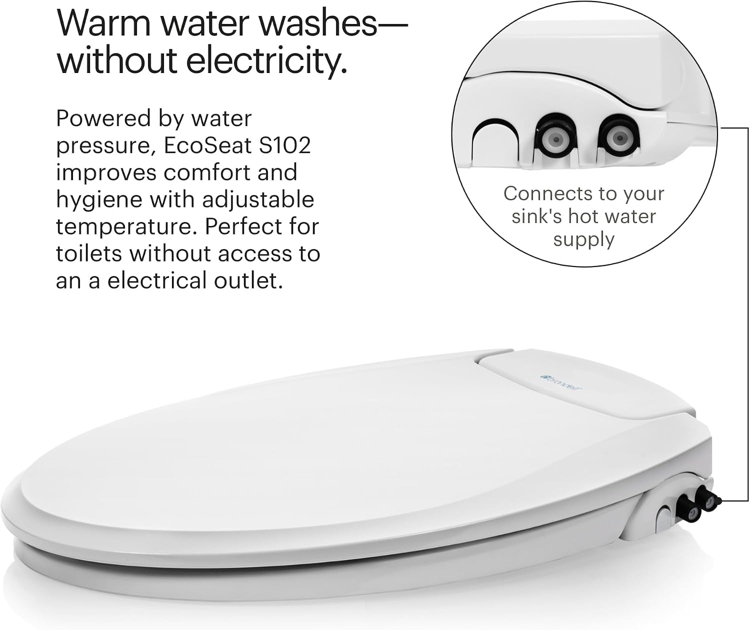 Brondell Bidet Toilet Seat, Non-Electric Swash Ecoseat, Fits Elongated Toilets, White - Dual Temperature, Dual Nozzle System - Bidet with Easy Installation