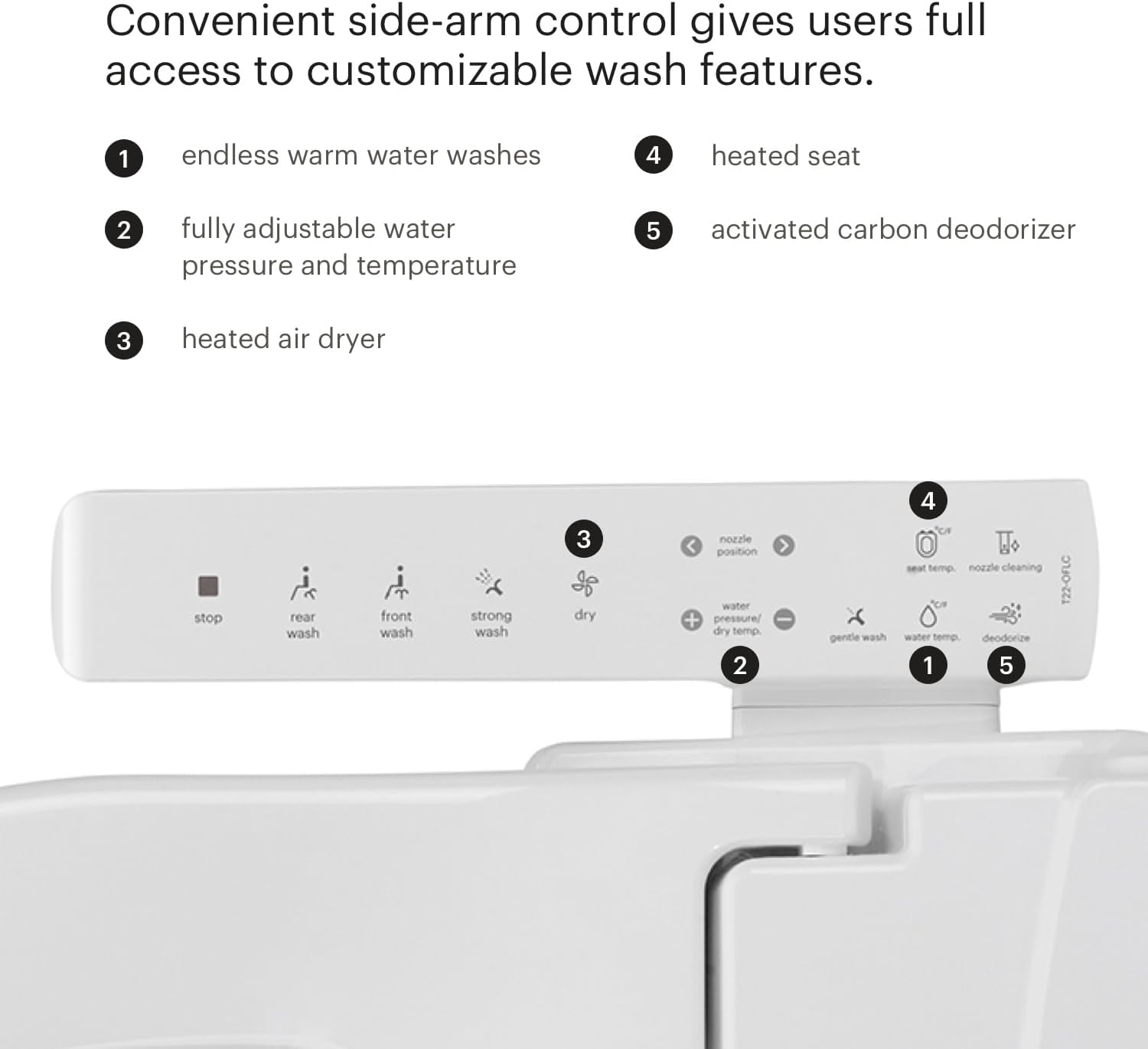 Brondell Commercial Bidet Toilet Seat, Swash Thinline T22, Open Front Cover, Side Arm Control, Heated Seat, Warm Water Wash, Warm Air Dryer, Self-Cleaning Stainless Steel Nozzle, Slim Design, White