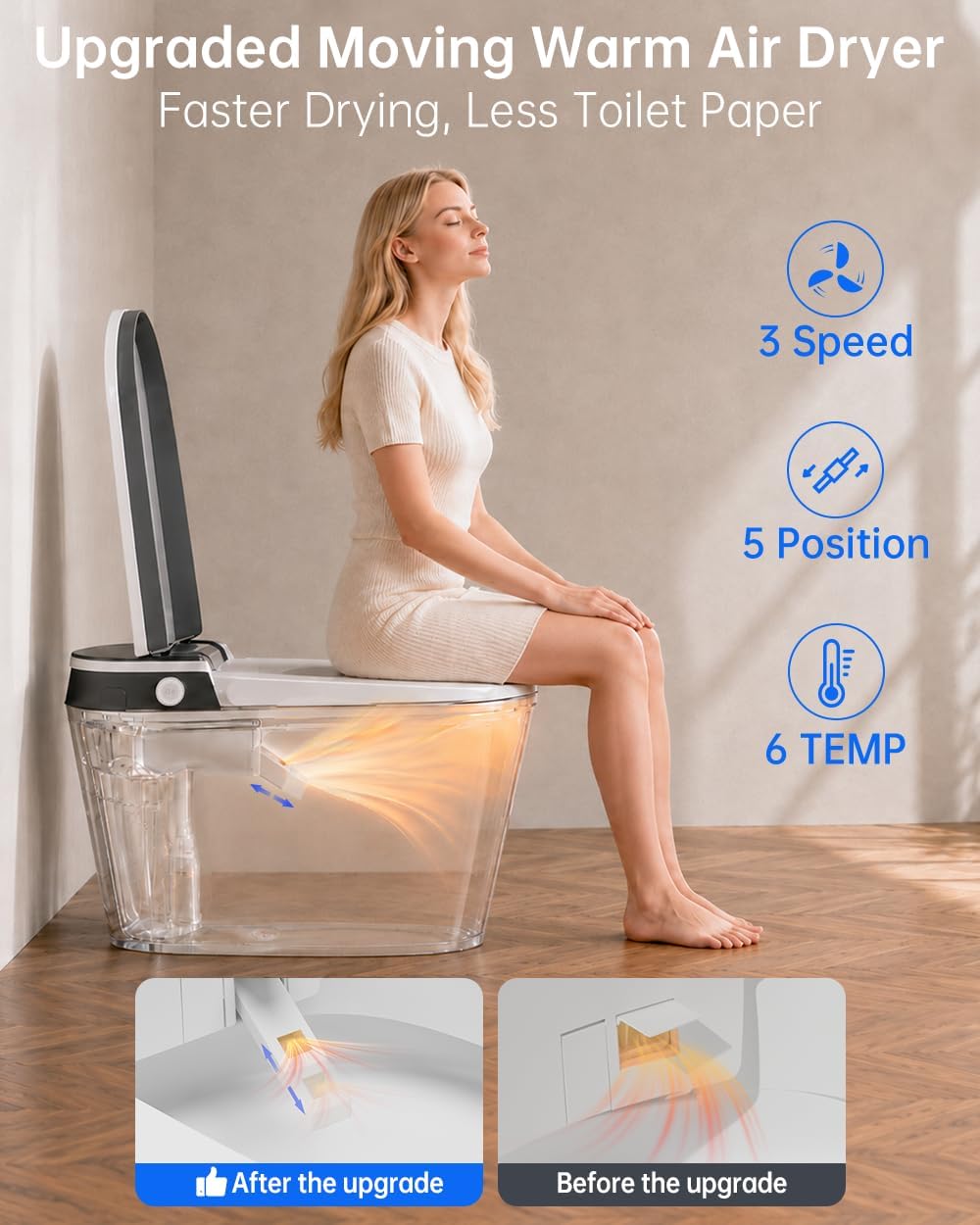 EPLO Smart Toilet Bidet with Auto Open Close,1000 Gram MaP Flush Score,Foam Dispenser, ADA Comfort Height, Moving Dryer,Auto Flush,Heated Seat,One Piece Elongated Toilet with Tank Built in U8MAX