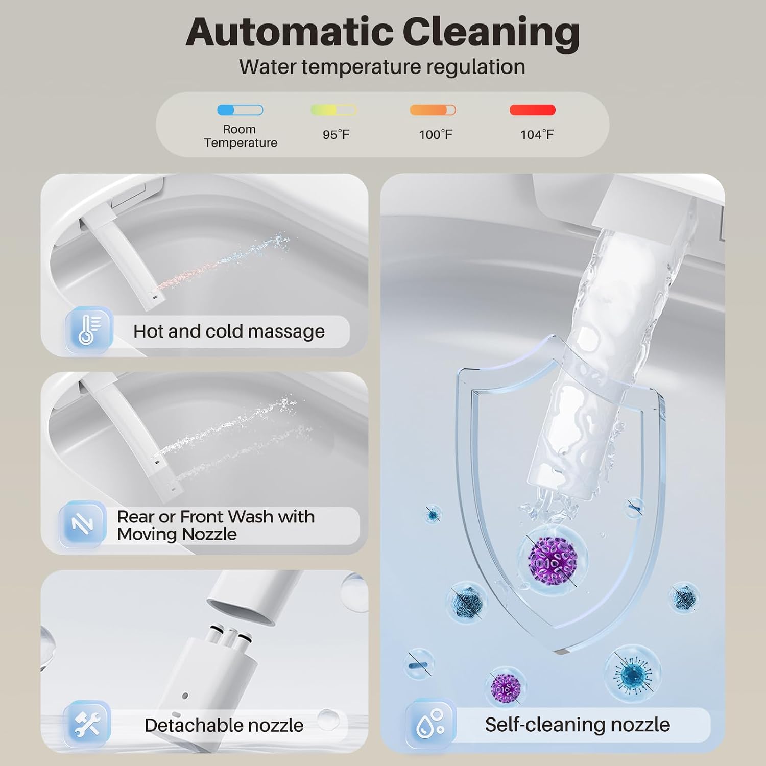 Smart Toilet with Bidet Built In & Foam Shield, Supports Cleaning Tablets, Auto Open/Close, Built-in Tank, Foot Sensor Flush, Heated Seat, Warm Dryer, One Piece Elongated Toilet (ZYC8A)