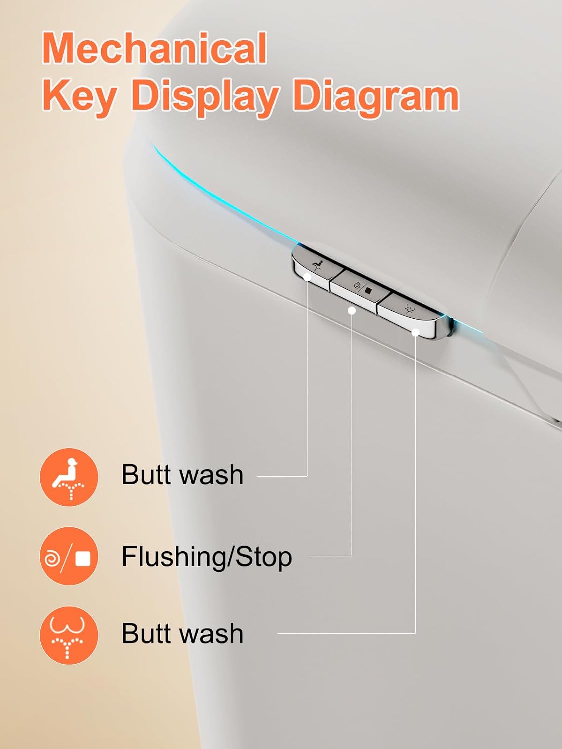 Smart Toilet with Bidet Bulit in - Auto Open/Close Lid, Heated Seat, Dryer, Night Light, Dual Auto Flush, Foot Sensor Operation, Modern Elongated One-Piece ADA Height Toilet for Bathrooms