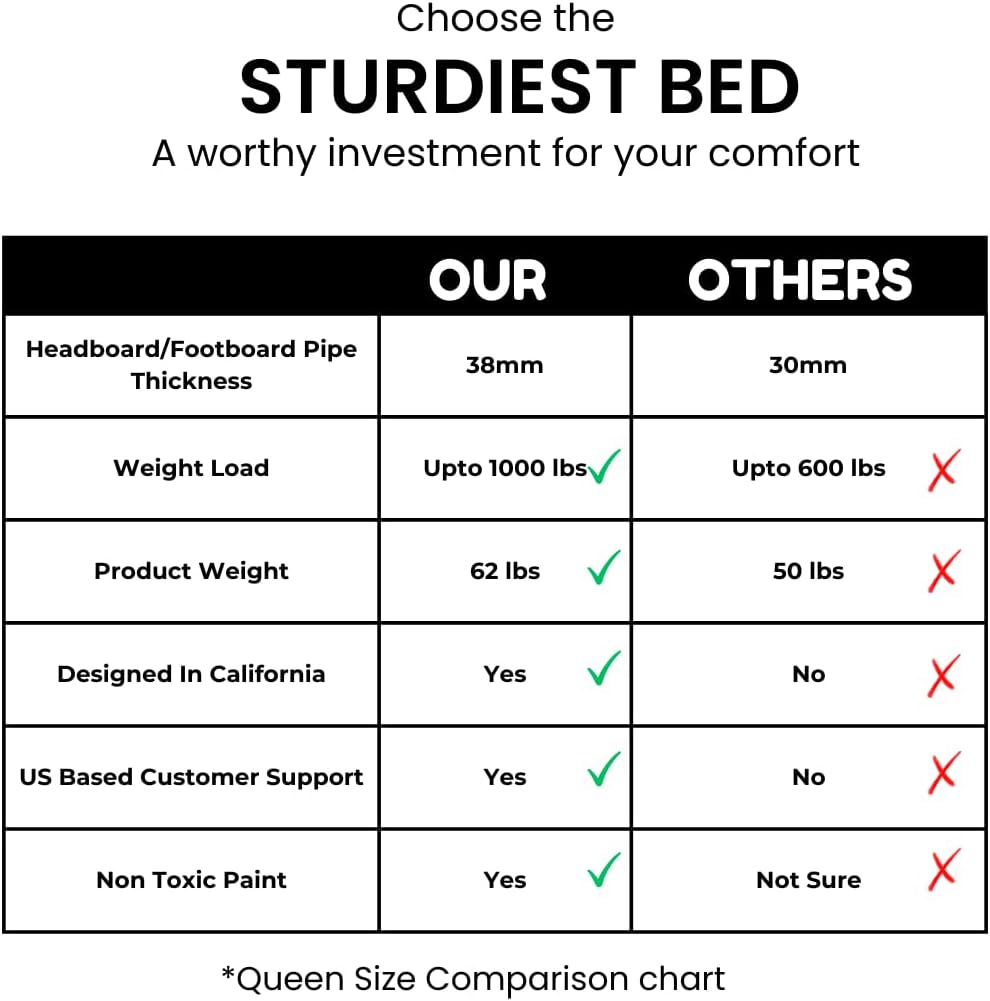 AMBEE21 Golden Gate Beds Vintage Style Metal Bed Frame with Wrought Iron Headboard and Footboard, Classic Platform Bedframe with Storage, No Box Spring Needed, Mattress Foundation, Black, Queen Size