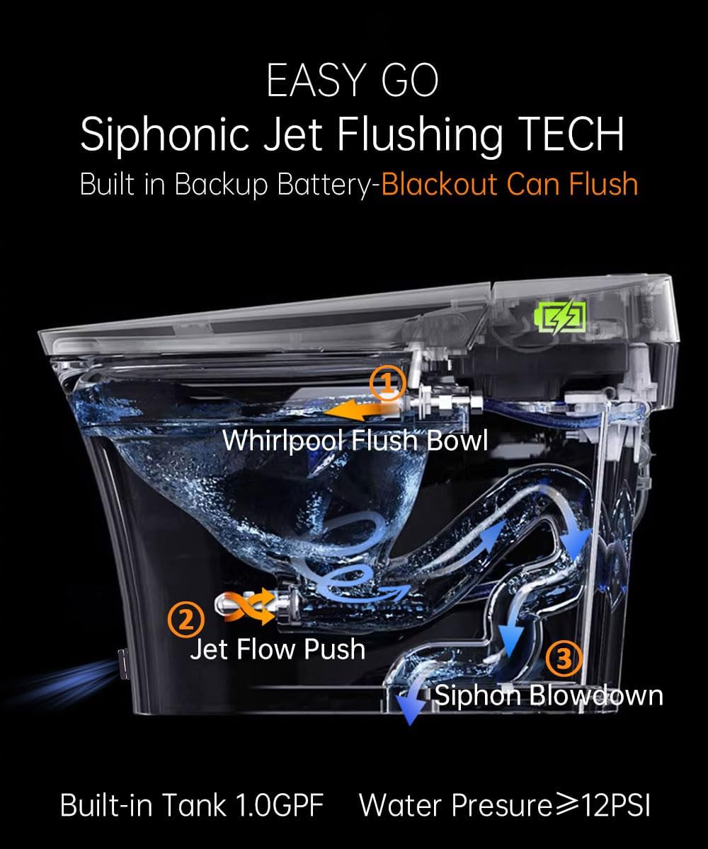 EPLO Smart Toilet with Powerful Flush, Auto Open/Close,Foam Shield, Elongated Heated Seat, ADA Comfort Height Bidet Toilet,Instant Warm Water&Dryer,Temp Display - iX7-PRO