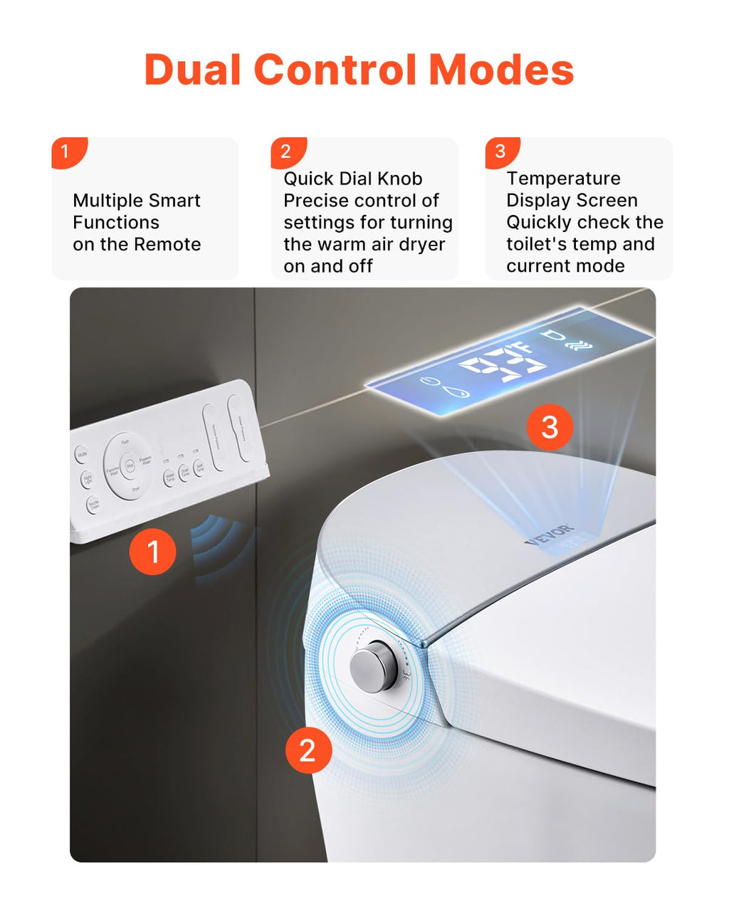 VEVOR Smart Toilet, One Piece Toilet with Bidet Built in, Foot Sensor Operation, Warm Water Sprayer & Air Drying,Easy Operated Toilet with Remote Control, Heated Seat with LED Display