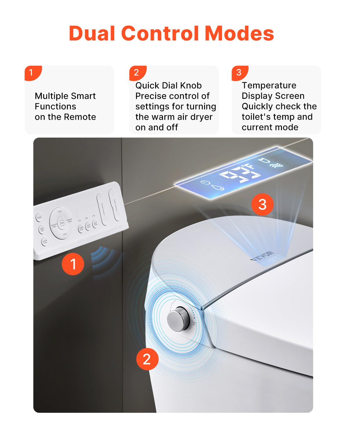 VEVOR Smart Toilet, One Piece Toilet with Bidet Built in, Foot Sensor Operation, Warm Water Sprayer & Air Drying,Easy Operated Toilet with Remote Control, Heated Seat with LED Display