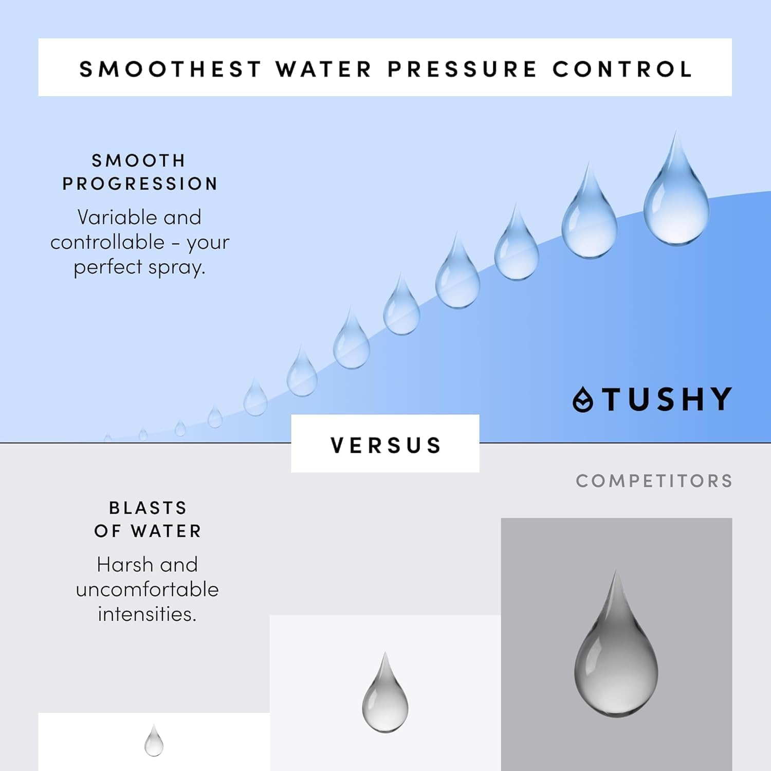 TUSHY Classic 3.0 Bidet Toilet Seat Attachment - a Non-Electric Self Cleaning Water Sprayer with Adjustable Water Pressure Nozzle, Angle Control & Easy Home Installation (Biscuit/Bamboo)