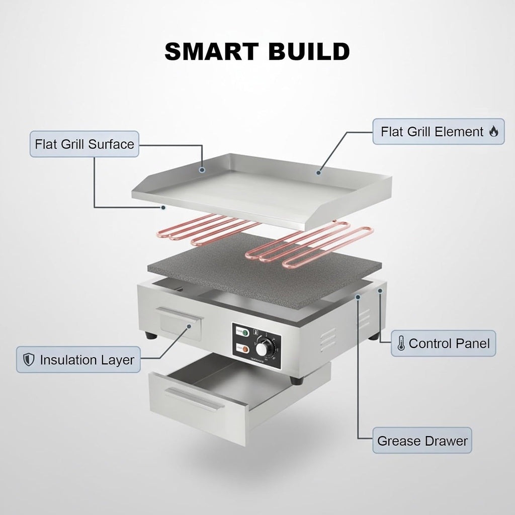 Commercial Electric Griddle, 3000 W Nonstick Stainless Steel Electric Griddle, Stainless Steel Countertop Grill with Flat Surface, 8mm thick iron plate, For Camping, Commercial 66 * 47 * 22CM