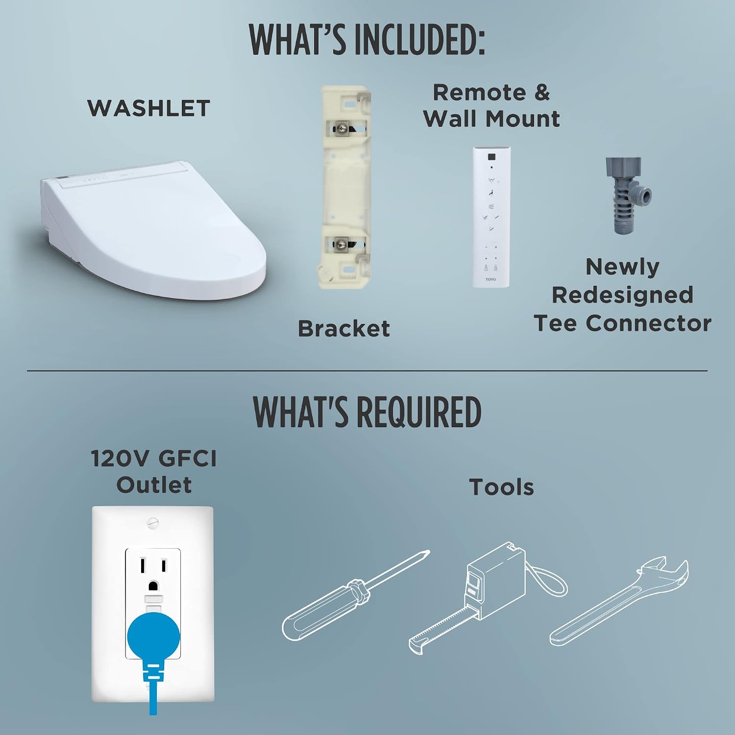 TOTO® WASHLET® C5 Electronic Bidet Toilet Seat with PREMIST and EWATER+ Wand Cleaning, Round, Cotton White - SW3083#01