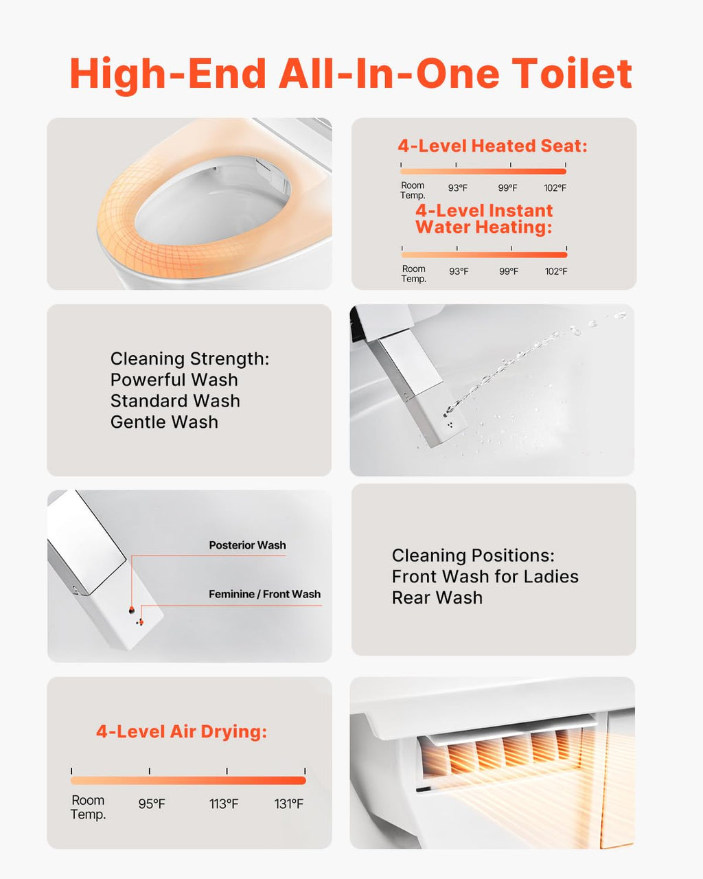 VEVOR Smart Toilet, One Piece Toilet with Bidet Built in, Foot Sensor Operation, Warm Water Sprayer & Air Drying,Easy Operated Toilet with Remote Control, Heated Seat with LED Display