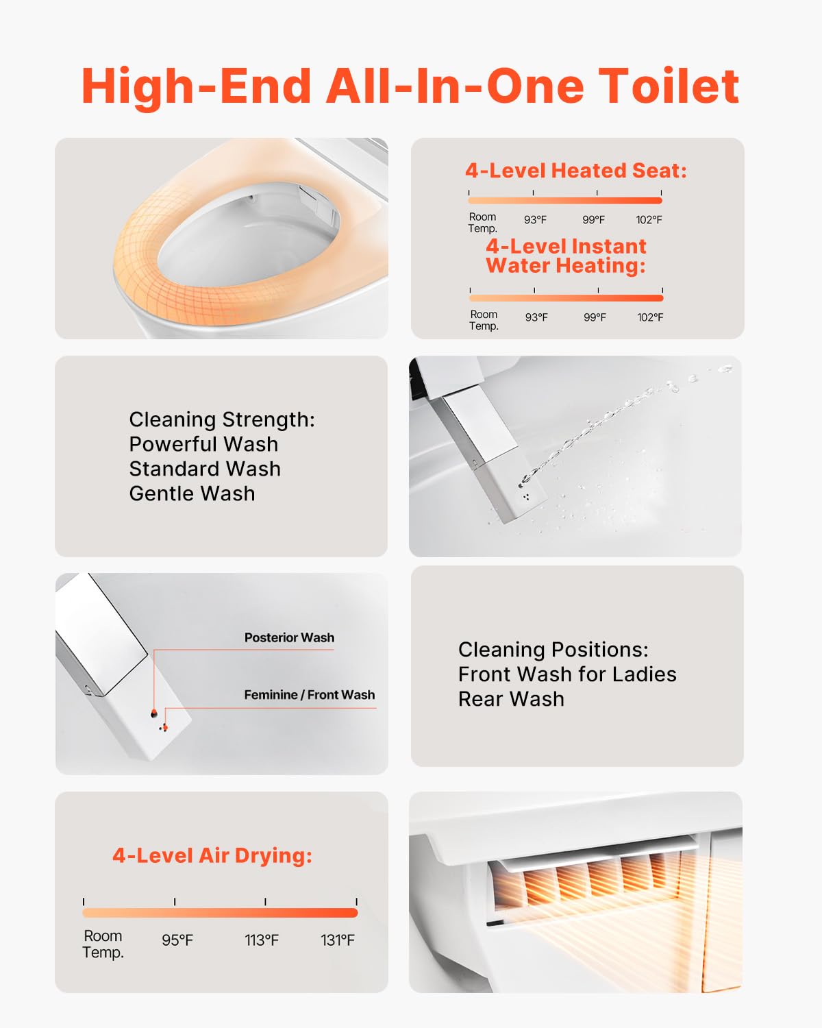 VEVOR Smart Toilet, One Piece Toilet with Bidet Built in, Foot Sensor Operation, Warm Water Sprayer & Air Drying,Easy Operated Toilet with Remote Control, Heated Seat with LED Display