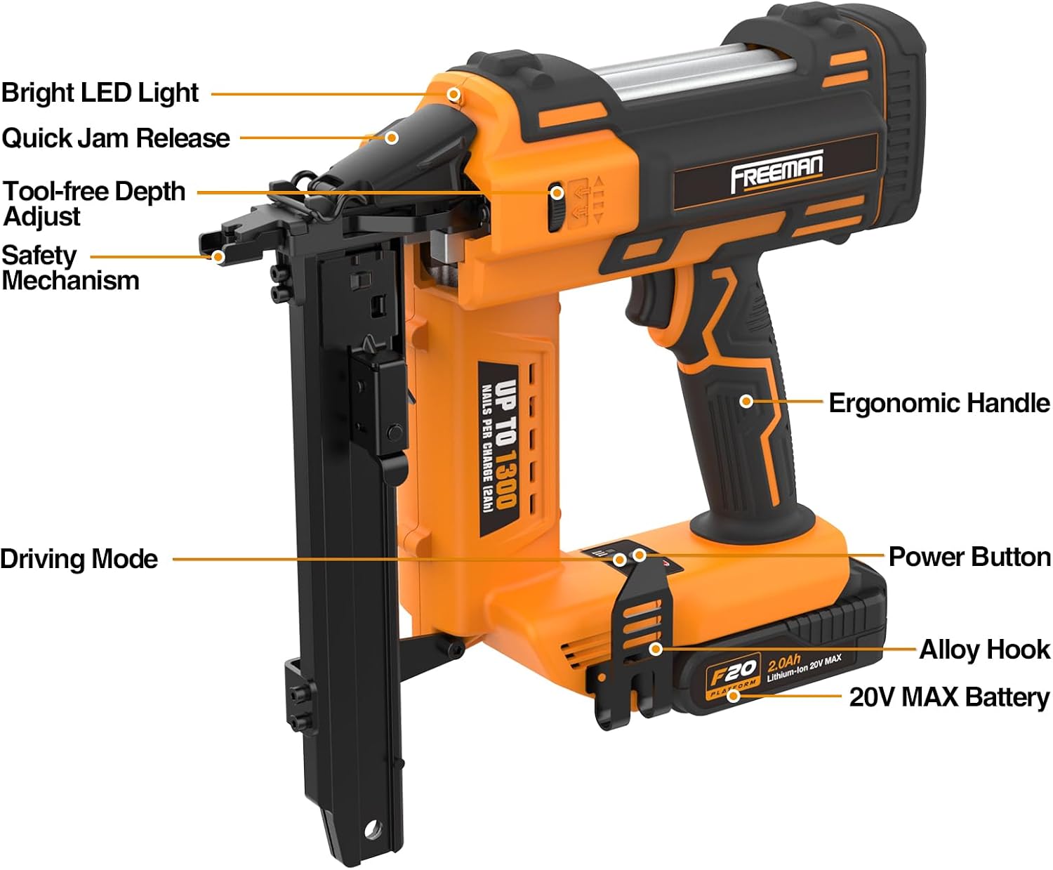 Freeman 20V Cordless Fencing Stapler Kit | 16-Gauge, 1' Staples | 1300 Shots Per Charge | Includes Battery, Fast Charger, Bag | PE20VFS16