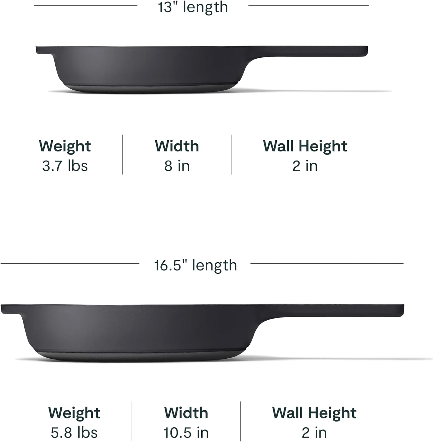 Caraway Cast Iron Skillet Set - 8' & 10.5' Enameled Cast Iron Pan With 3 Layer Enamel Coating - No Seasoning Required - Compatible With All Stovetops - Free From Forever Chemicals - Charcoal