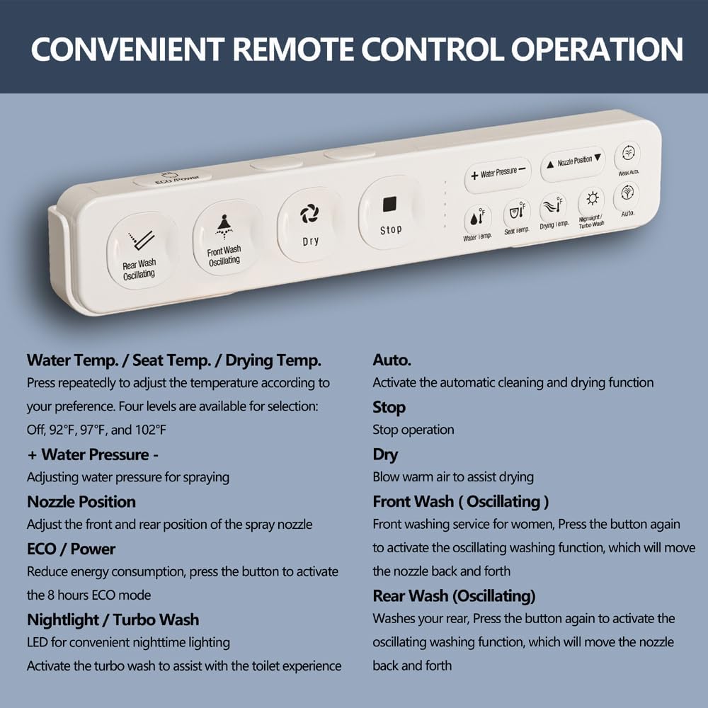 Bidet Toilet Seat with Warm Water Wash, Air Dryer, Heated Seat, Remote Control, LED Display, Self-Cleaning Nozzle, Night Light & Multiple Cleaning Modes (Round)