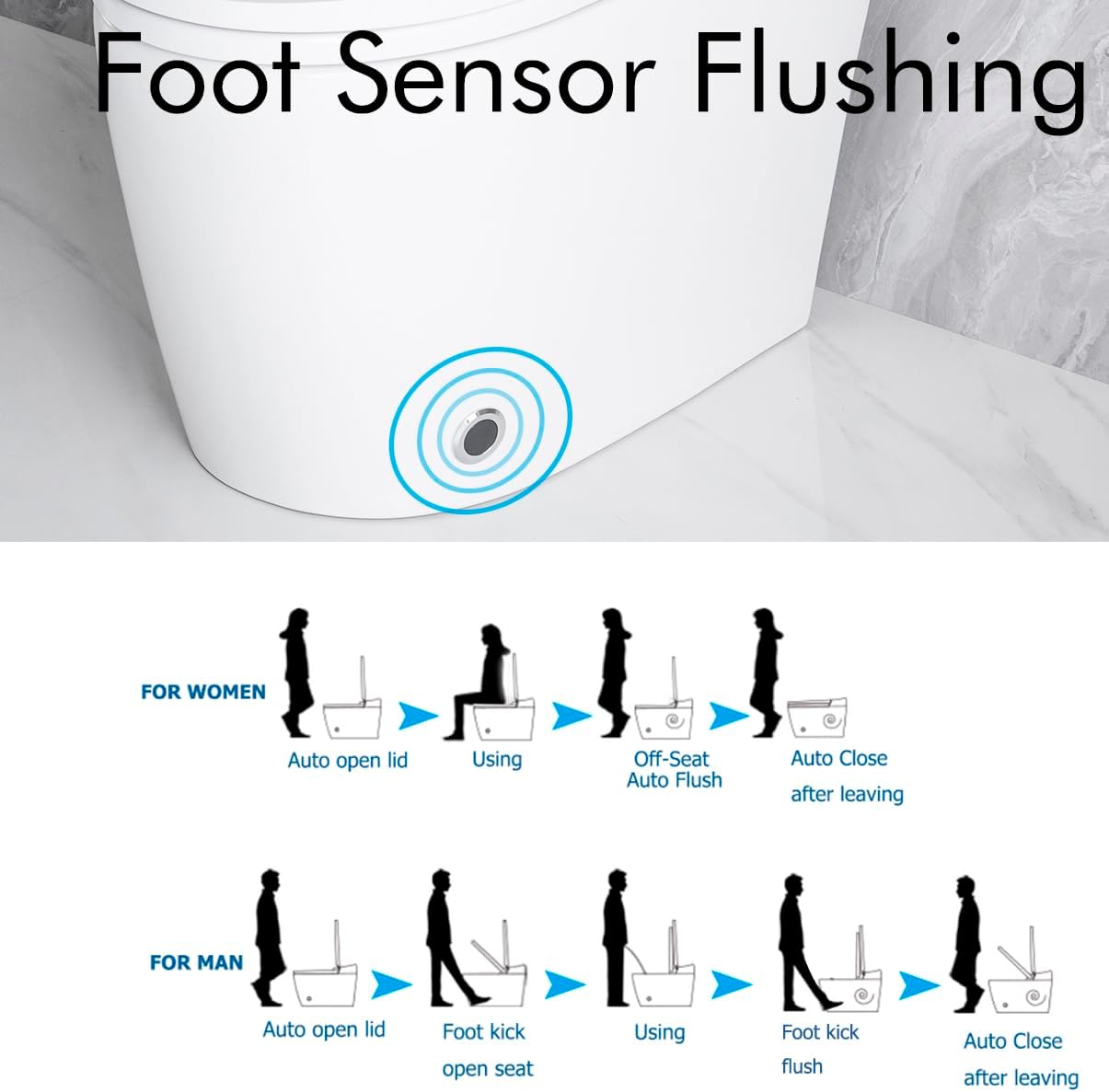 Elongated Smart Toilet with Elongated Heated Bidet Seat, Intelligent Toilet with Bidet Built in, Feet Sensor,Auto Open,Close Seat, Off Seating AUTO Flush, Night Light, Warm Water Dryer,White