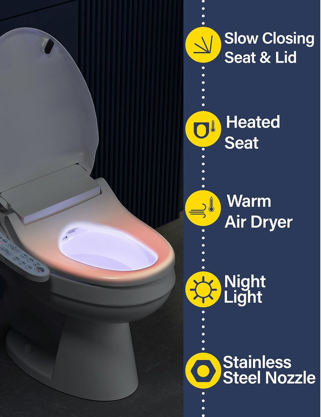 Heated Bidet Toilet Seat Elongated, Electric Smart Toilet Seat with Unlimited Warm Water, Warm Air Dryer, Remote Control, Vortex Wash, Night Light, Soft Close Lid, White