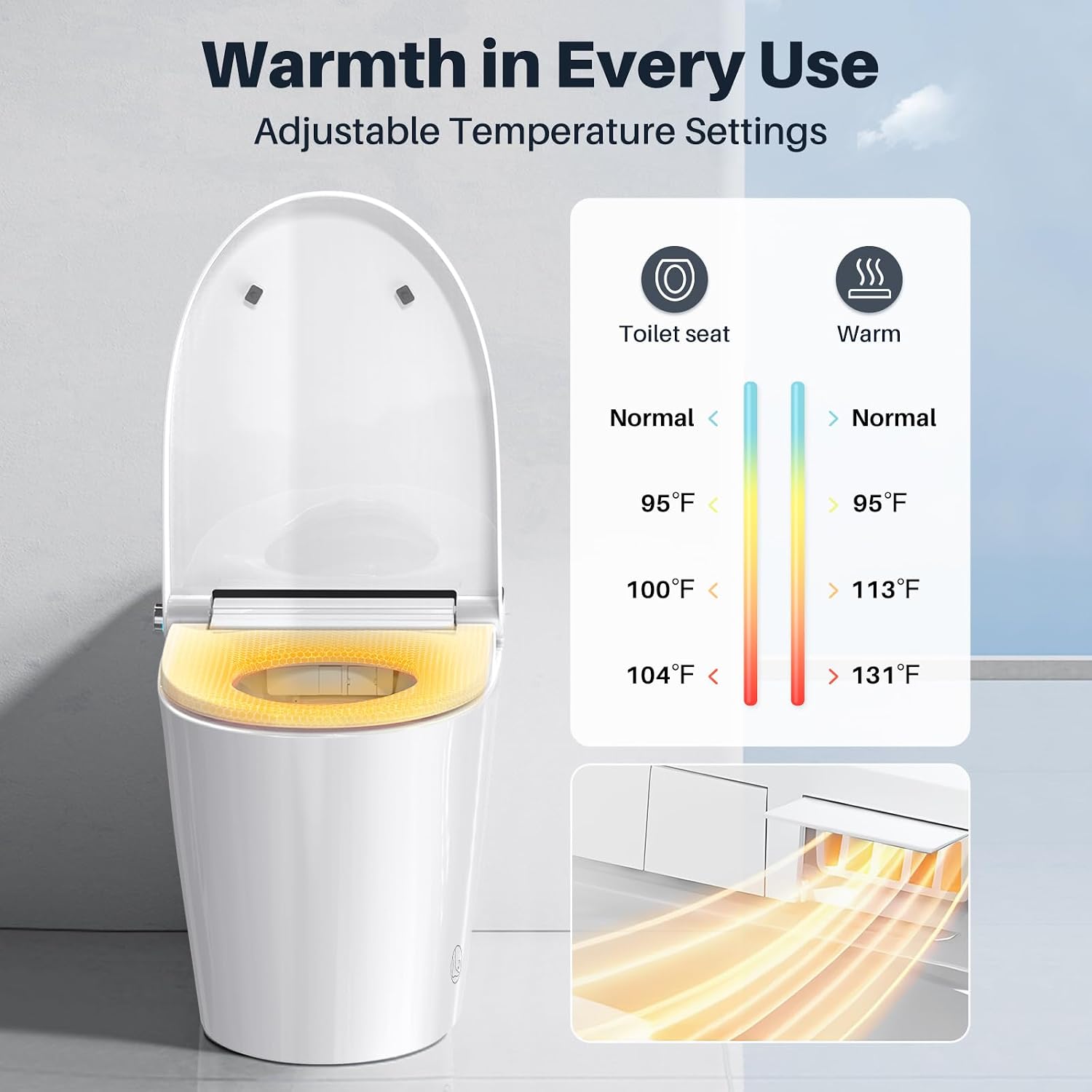 Smart Toilet with Bidet Built In, Auto Open/Close Lid, Foot Sensor to Open Lid/Seat & Flush, Heated Seat, Warm Water Wash, Air Dryer, Built-in Tank, 12' Rough-In, One-Piece Elongated ZY695A