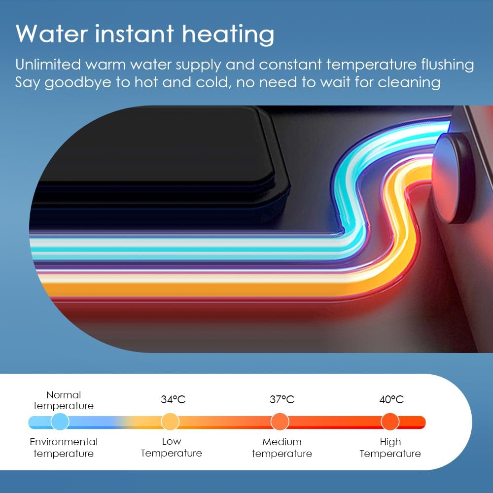 Electronic Bidet Toilet Seat with Heated Seat, Multiple Cleaning Modes, Adjustable Nozzle, Warm Air Dryer (Elongated)
