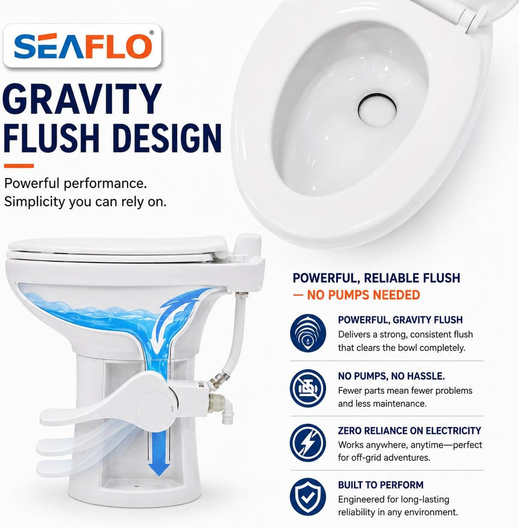 SEAFLO Porcelain RV Toilet with Elongated Bowl, 19' Residential Height, Gravity Flush, Foot Pedal Flush, Soft Close Seat, Easy Install, Camper Toilet, 4-Year Warranty, SFRTCH-02-01