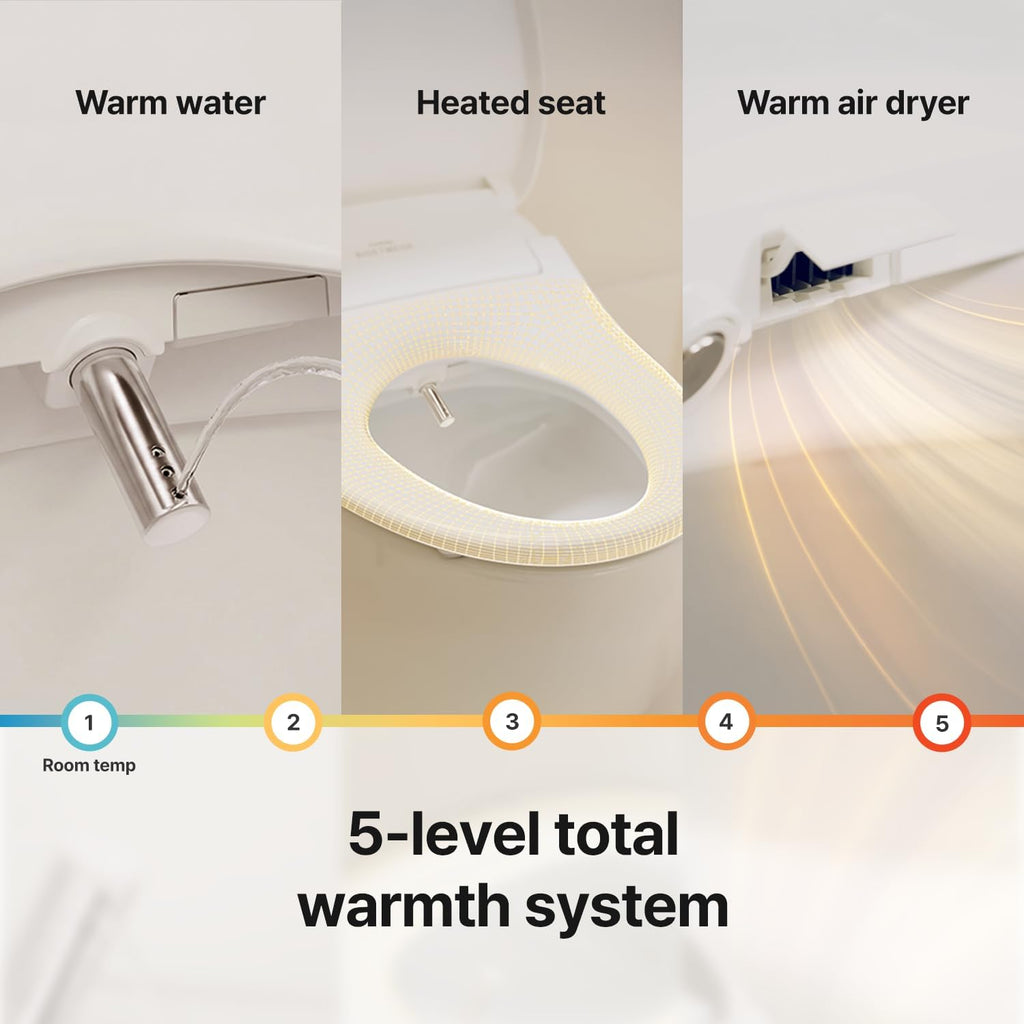 COWAY Bidetmega 200N Electronic Bidet Toilet Seat with Instantaneous Water Heating, Heated Seat and Dryer, Soft Close Lid, Stainless Nozzle, Night Light, Self Cleaning, Remote Control, Elongated