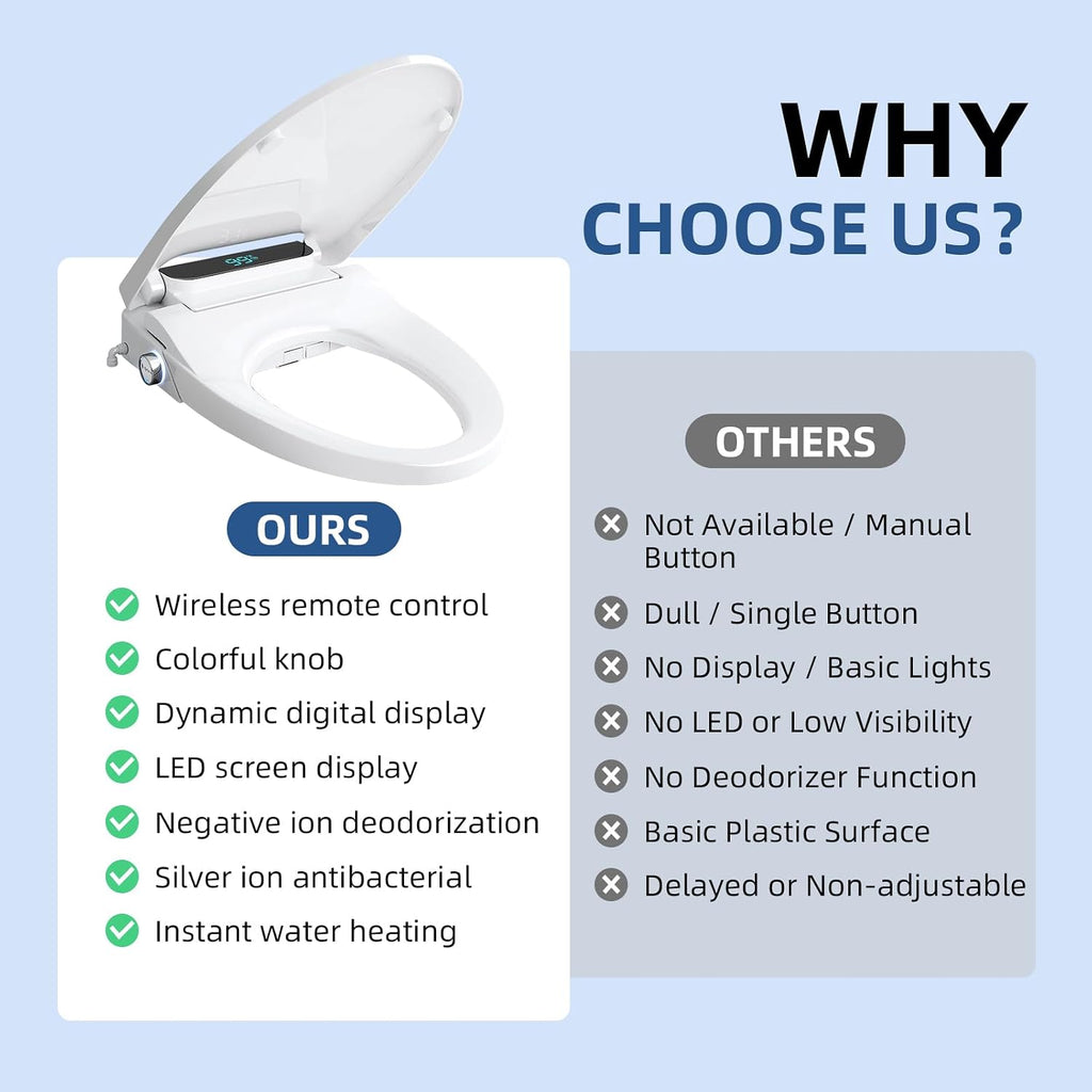 Electric Bidet Toilet Seat Elongated, Heated Bidet Seat with Instant Warm Water, Warm Air Dryer, Self-Cleaning Stainless Steel Nozzle, Heated Seat, Night Light, Remote Control, Soft Close