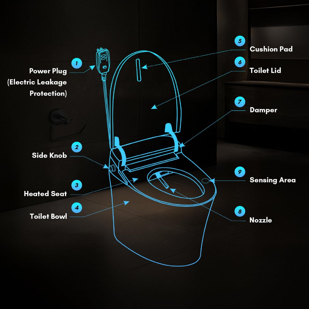 Blossom Smart Bidet Toilet – Modern One-Piece Tankless Toilet with Heated Elongated Seat, Nano Self-Cleaning Nozzle, Auto and Foot Flush, Remote and Knob Control, Multi-Level Wash, 6 Safety Layers