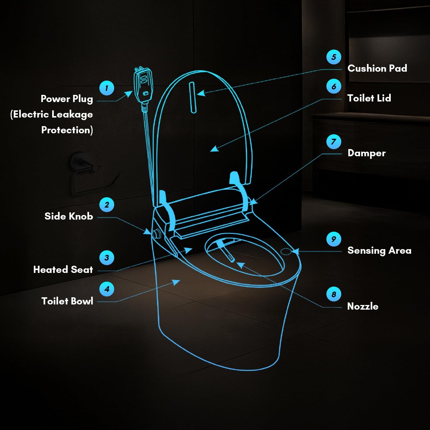 Blossom Smart Bidet Toilet – Modern One-Piece Tankless Toilet with Heated Elongated Seat, Nano Self-Cleaning Nozzle, Auto and Foot Flush, Remote and Knob Control, Multi-Level Wash, 6 Safety Layers