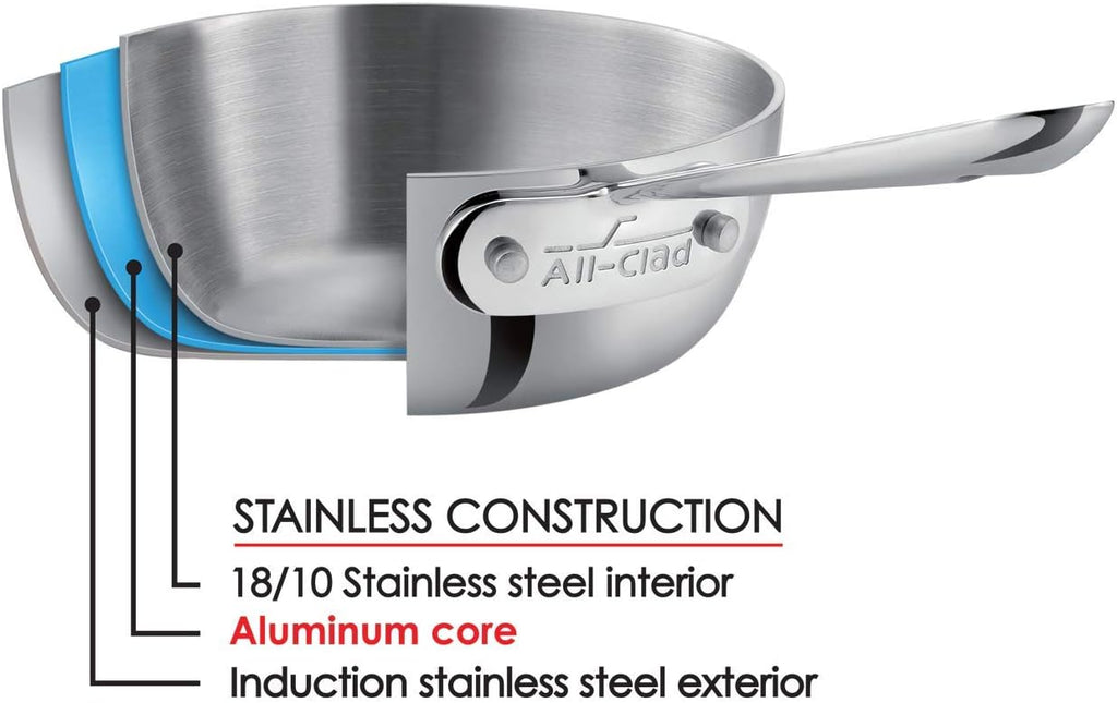 All-Clad Stainless Steel 12-inch Frying Pan, Silver Stainless Steel Sauce Pan, 3qt. Silver