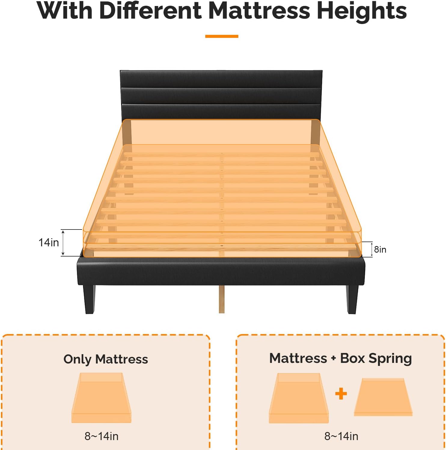 VINGLI Full Faux Leather Bed Frame, Upholstered Platform Bed with Adjustable Headboard, Wood Mattress Foundation with Heavy Duty Slats Support,Luxury Modern,No Box Spring Needed, Black