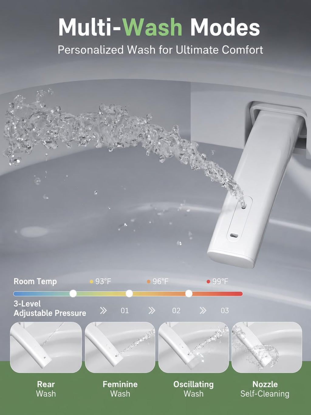 Smart Toilet with Bidet Built In, One Piece Toilet with Auto Open & Close Lid and Dual Flush, Heated Seat, Remote Control, Modern Electric Toilet with Water Tank, Foam Shield, Warm Dryer, 1.28GPF