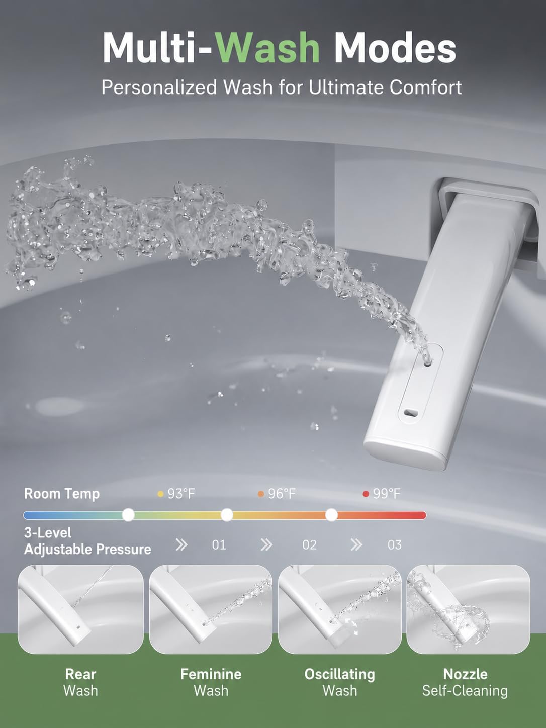 Smart Toilet with Bidet Built In, One Piece Toilet with Auto Open & Close Lid and Dual Flush, Heated Seat, Remote Control, Modern Electric Toilet with Water Tank, Foam Shield, Warm Dryer, 1.28GPF