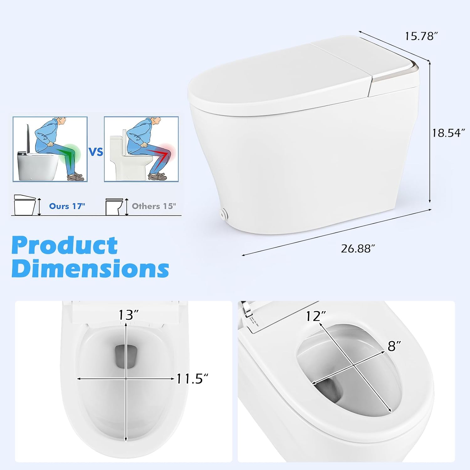 Giantex Smart Toilet with Bidet Built In, Heat, Dryer, Night Light, Auto Open/Close, Foot Sensor, 1.09 GPF Automatic/Blackout Flush, Remote/Side Knob Control, 1000 Gram MaP Flushing Score