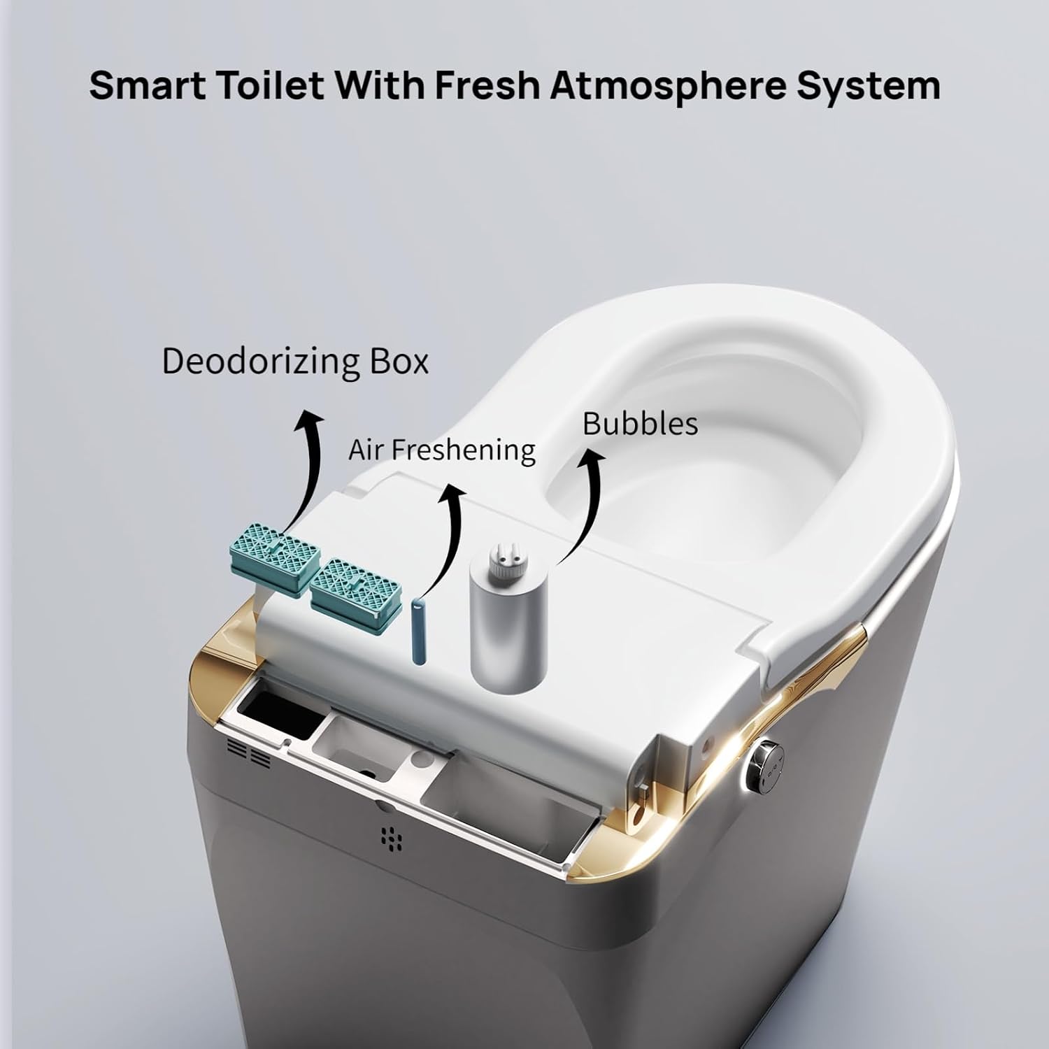 ZeHuoGe Tankless Modern Smart Toilet With Bidet, Auto Flush, Auto Open/Close,Heated Seat, Warm Water and Dry, Foam Shield Function (Matte Grey)