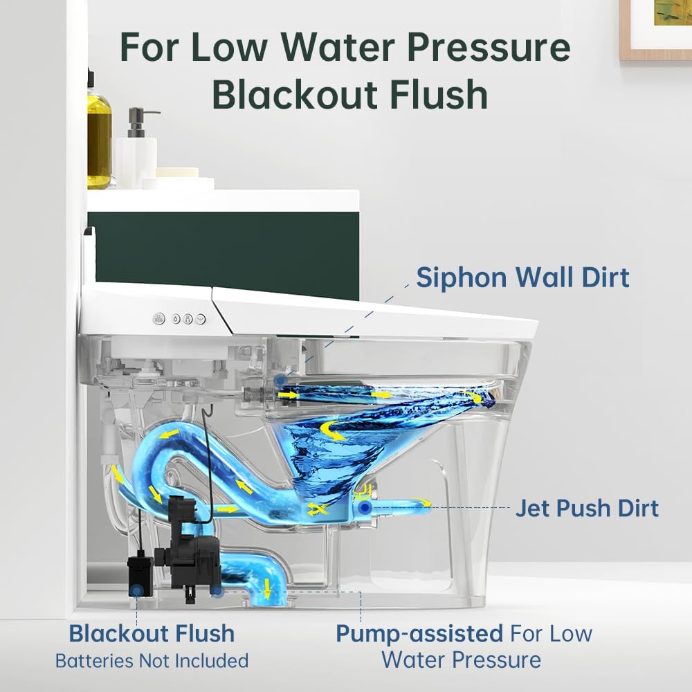 EPLO Smart Toilet,Bidet Toilet Pump-assisted,Blackout Flush,Heated Seat,Dual Auto Flush,Warm Water,Foot Sensor Operation,Modern Tankless Elongated Toilets with LED Display for Bathrooms E16BP