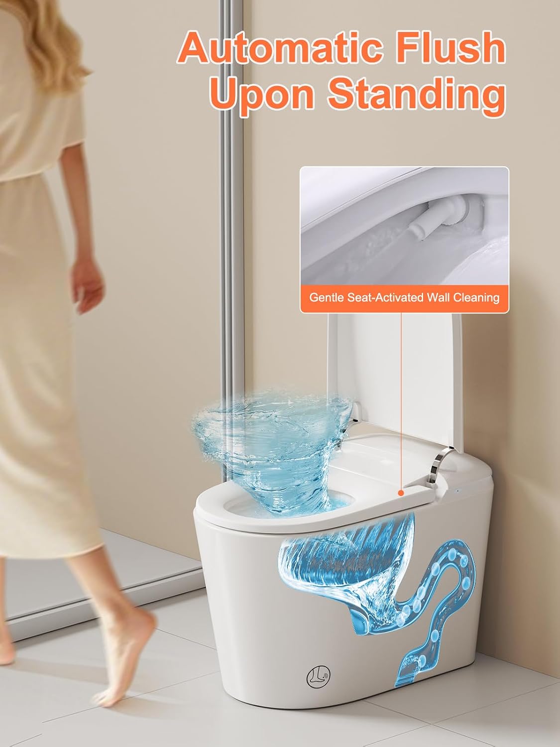 Smart Toilet with Heated Seat, Night Light, Dual Auto Flush, Foot Sensor Operation, Modern Elongated One-Piece ADA Height Toilet for Bathrooms