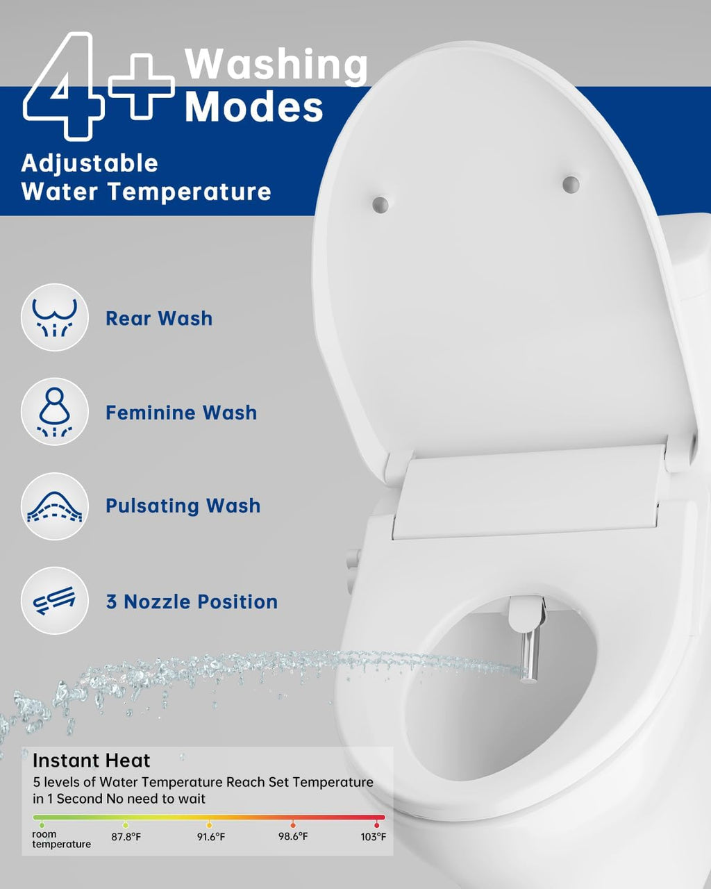 Heated Smart Toilet Seat with Feminine Wash & Dryer, Elongated Bidet with Adjustable Water Temperature, Pressure & Nozzle Position, Easy Installation & Soft-Close Lid for Modern Bathrooms