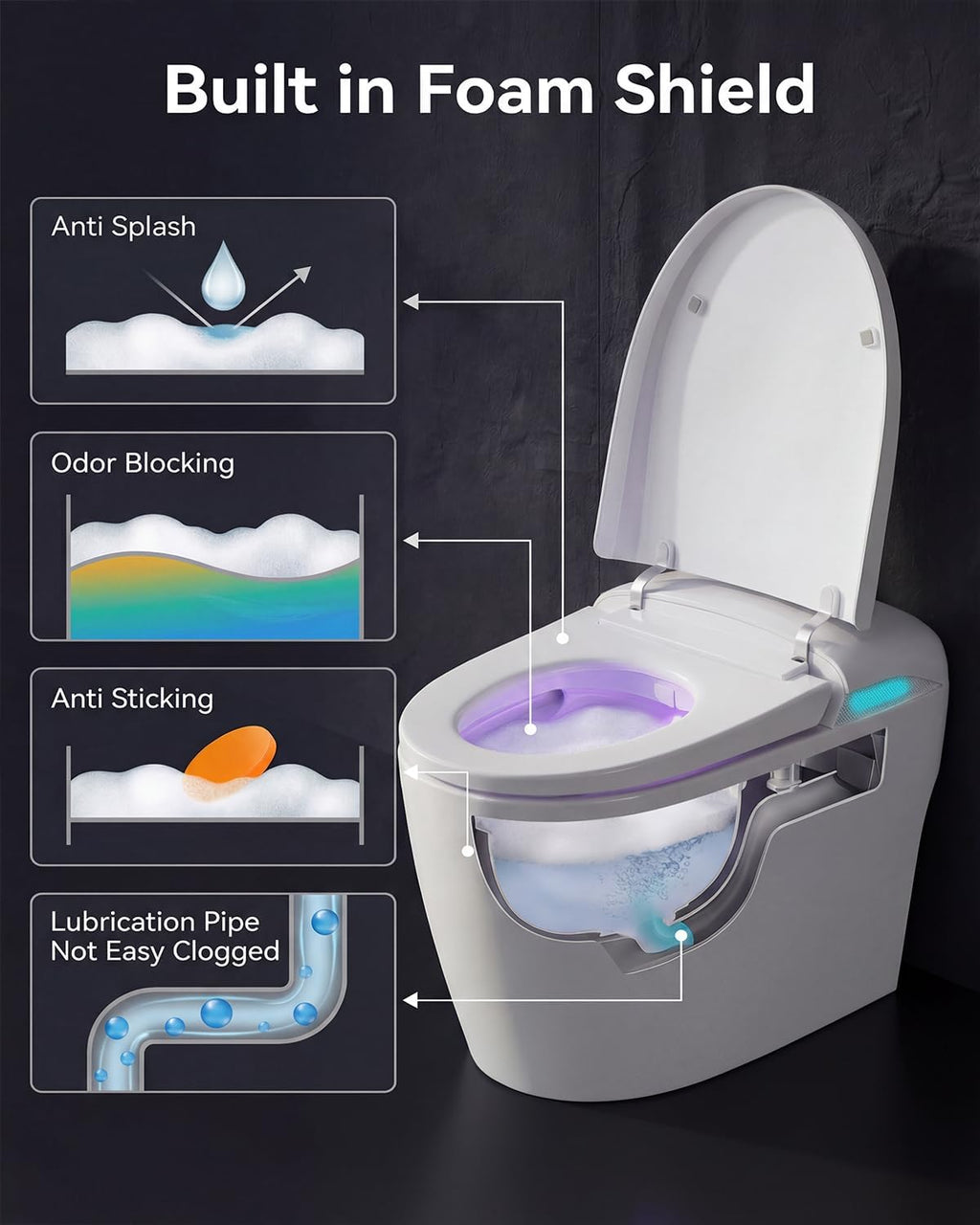 TOTTE Smart Toilet with Bidet Built-in, Automatic Lid, Heated Seat & Dryer, ADA Comfort Height Bidet Toilet, Foam Shield, Night Light, Instant Warm Water, Built-in Aroma System for Modern