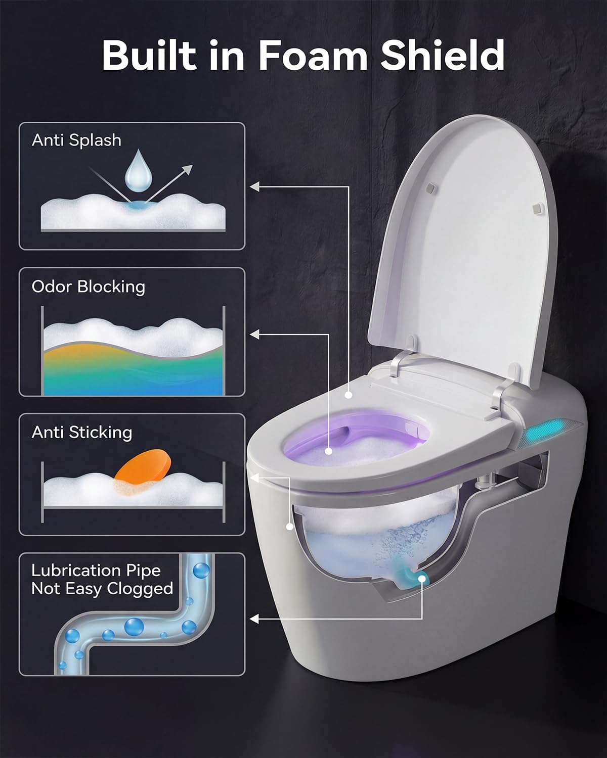 TOTTE Smart Toilet with Bidet Built-in, Automatic Lid, Heated Seat & Dryer, ADA Comfort Height Bidet Toilet, Foam Shield, Night Light, Instant Warm Water, Built-in Aroma System for Modern